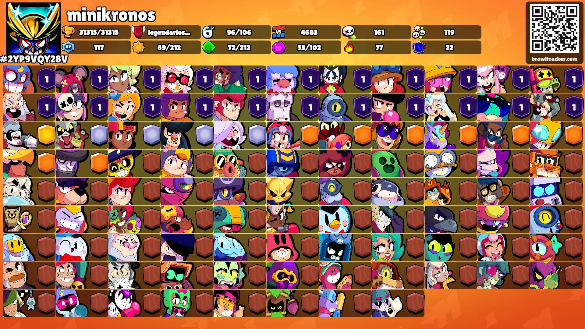 minikronos's Ranks