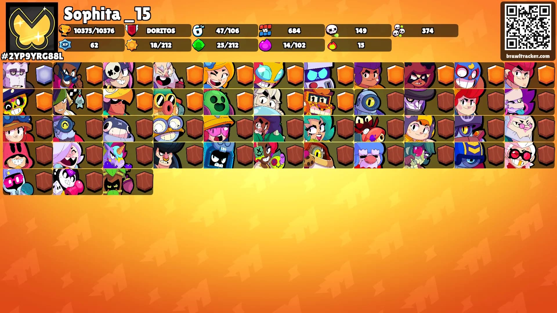 Sophita _15's Ranks
