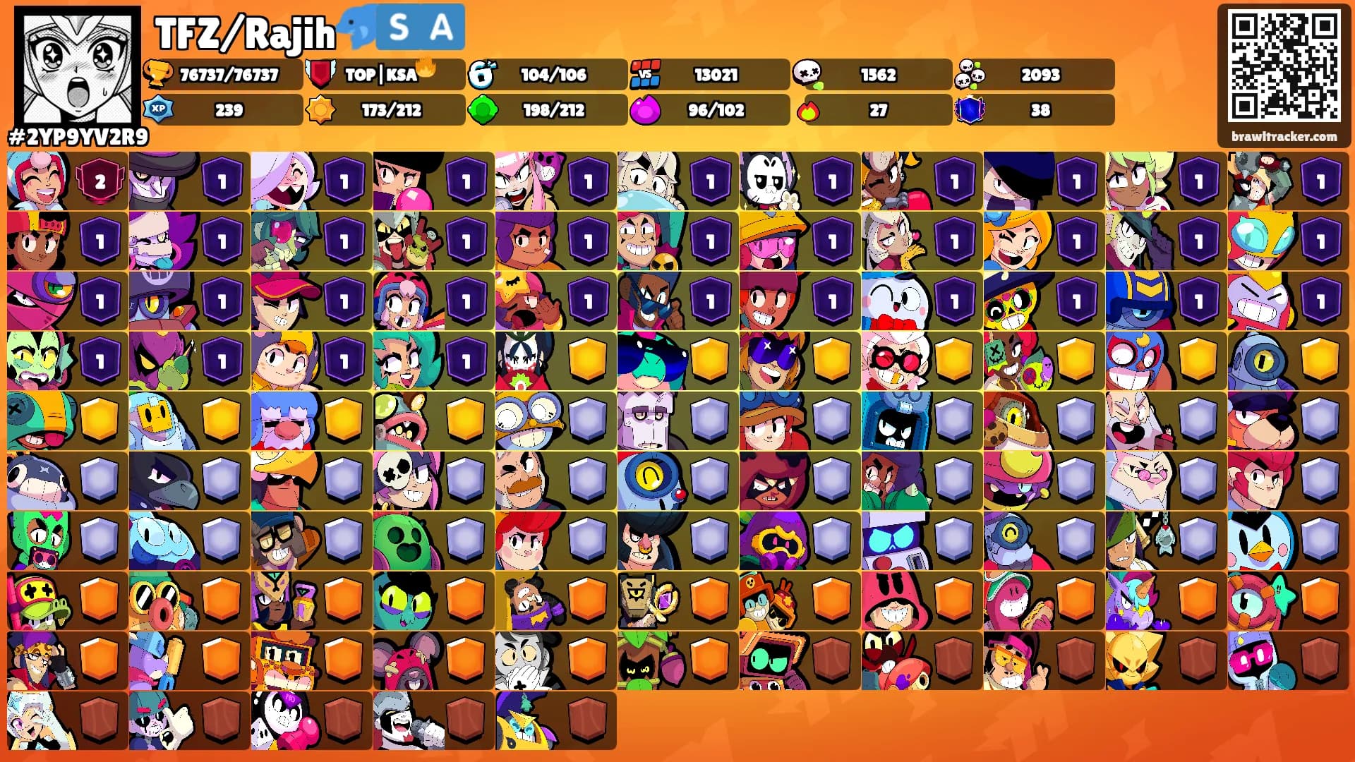 TFZ/Rajih🐬🇸🇦's Ranks