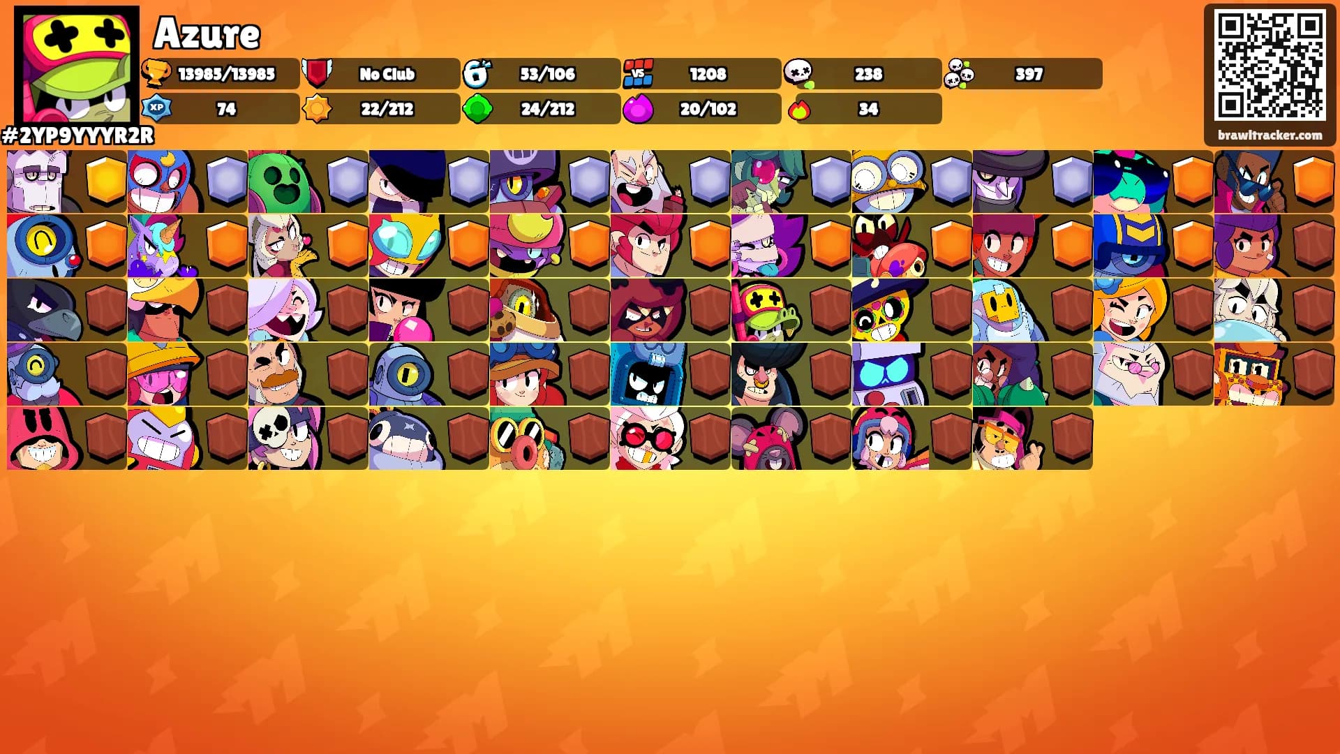 Azure's Ranks