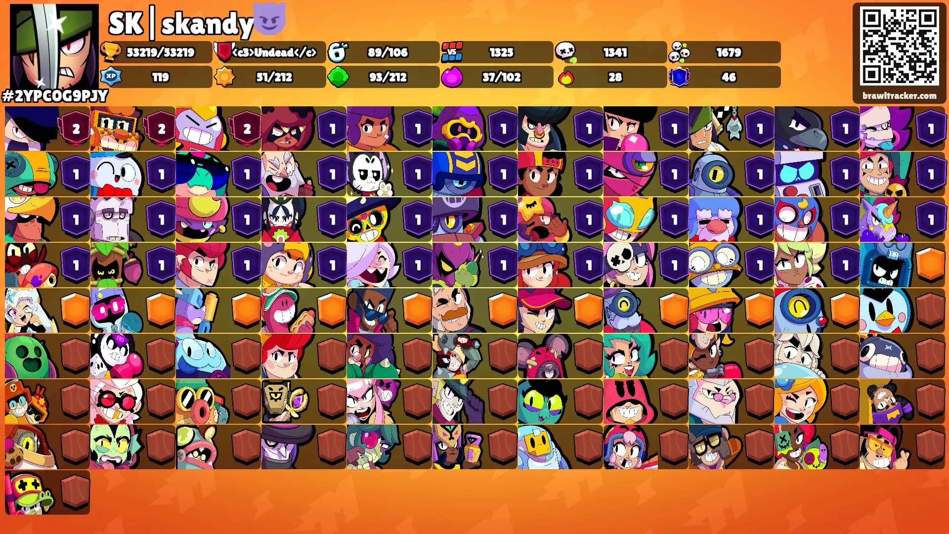 SK|skandy😈's Ranks