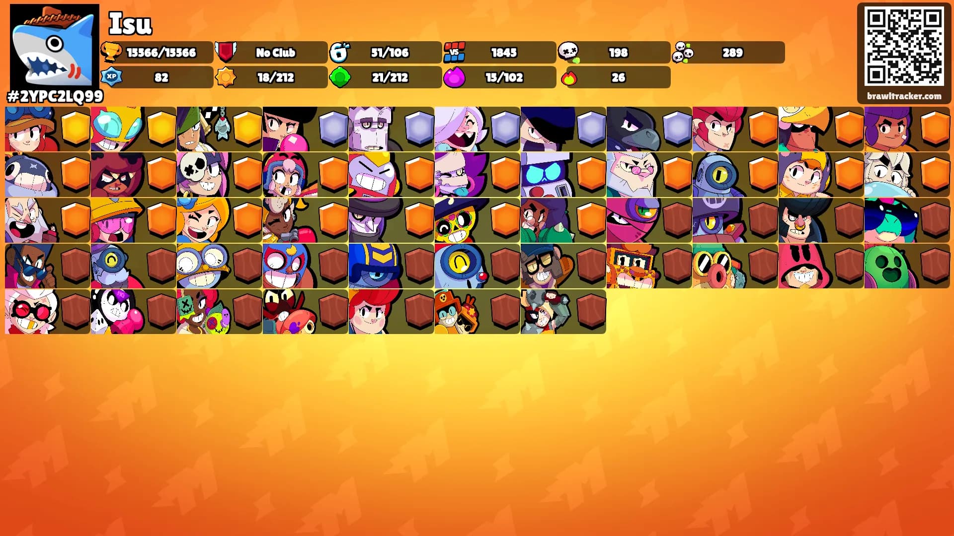 Isu's Ranks