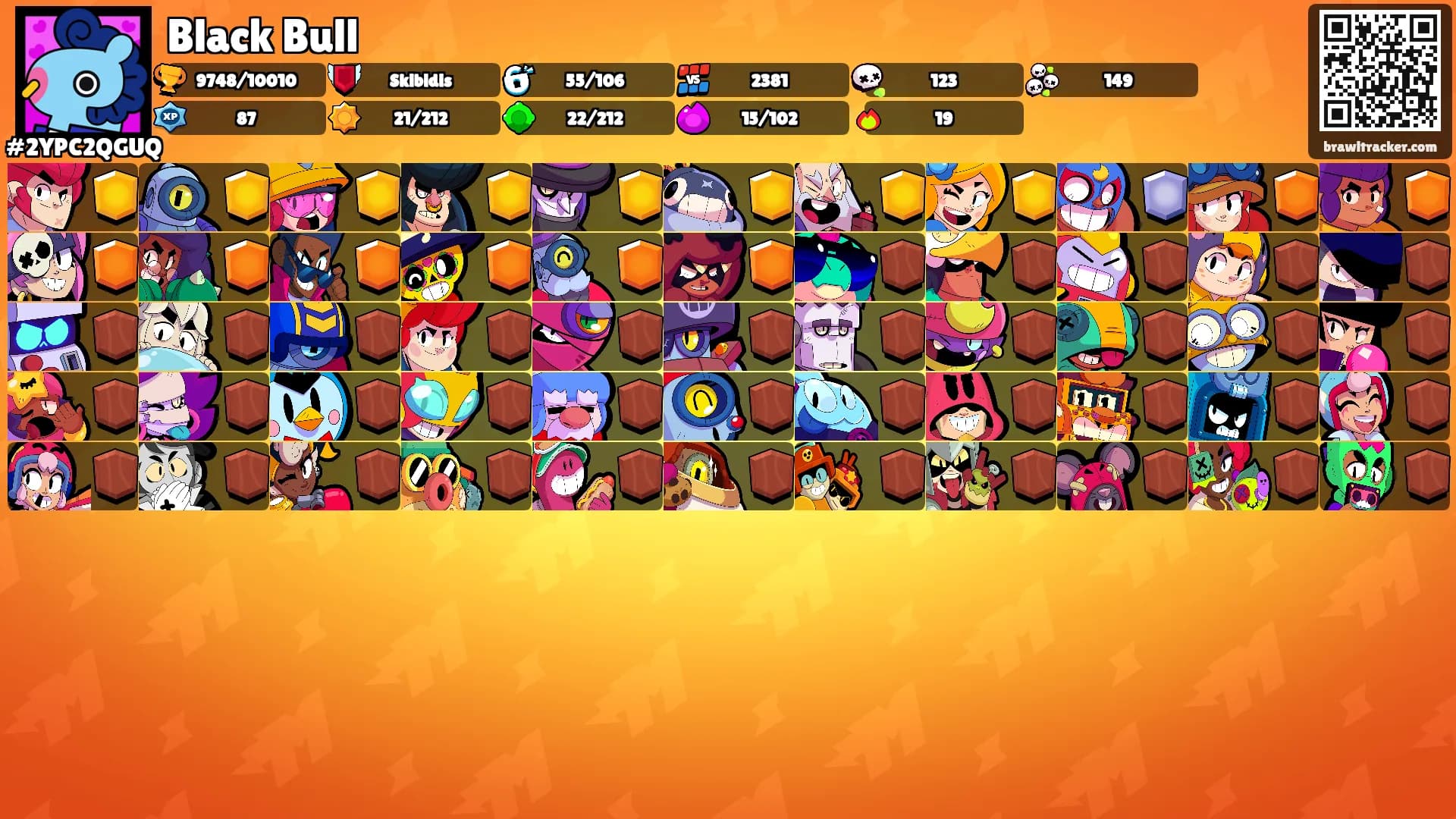 Black Bull's Ranks