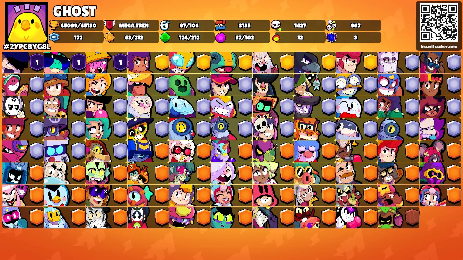 GHOST's Ranks