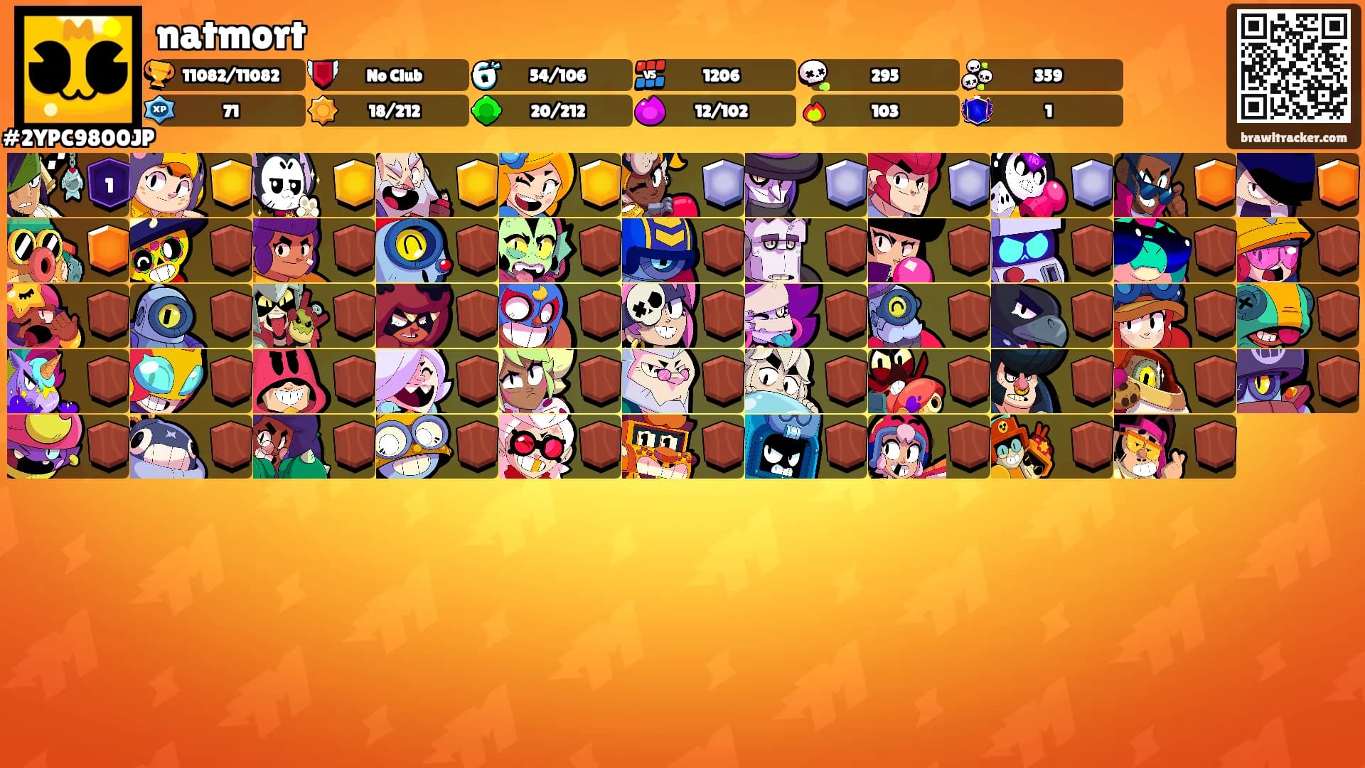 natmort's Ranks