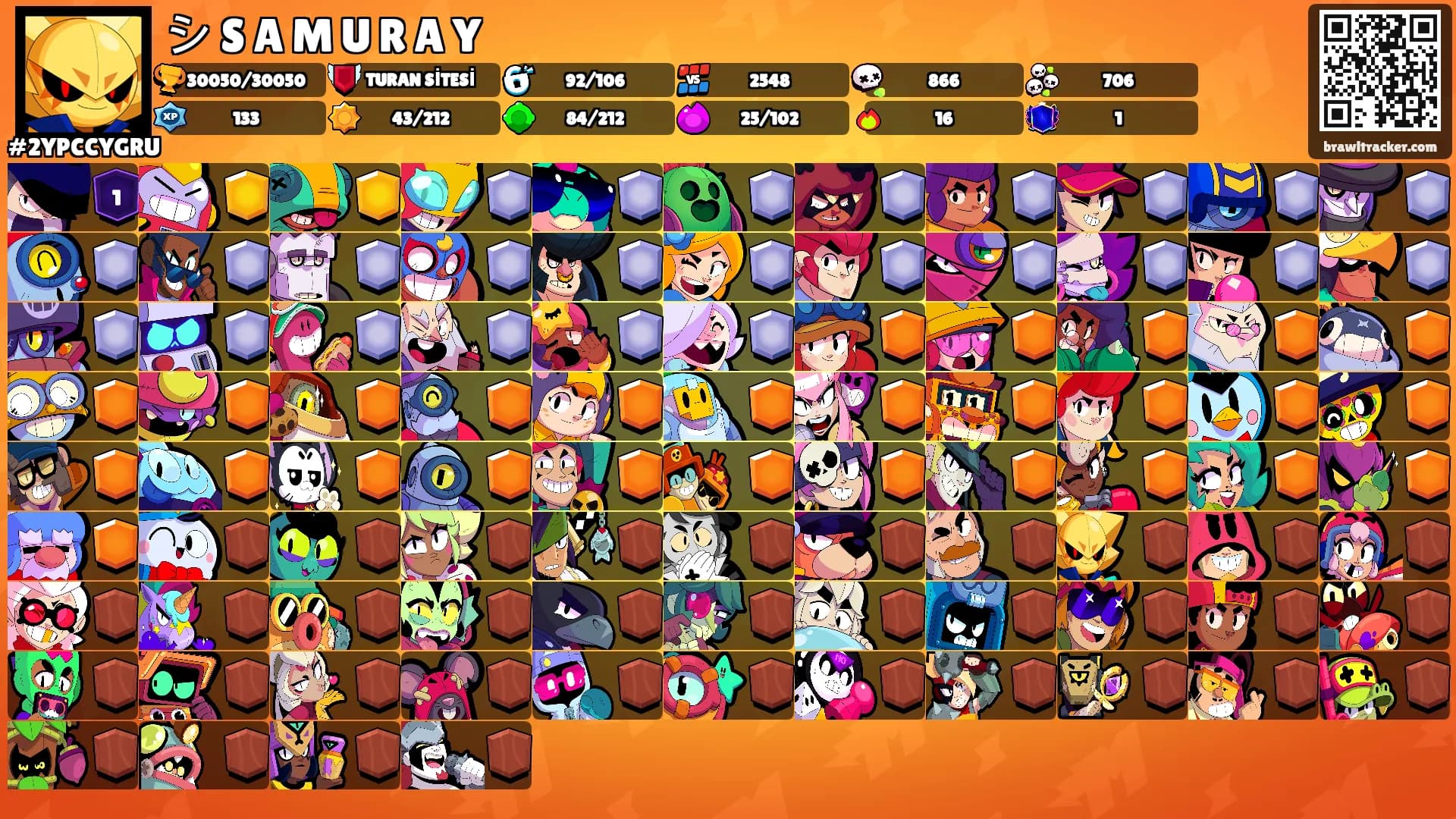 シ S A M U R A Y's Ranks