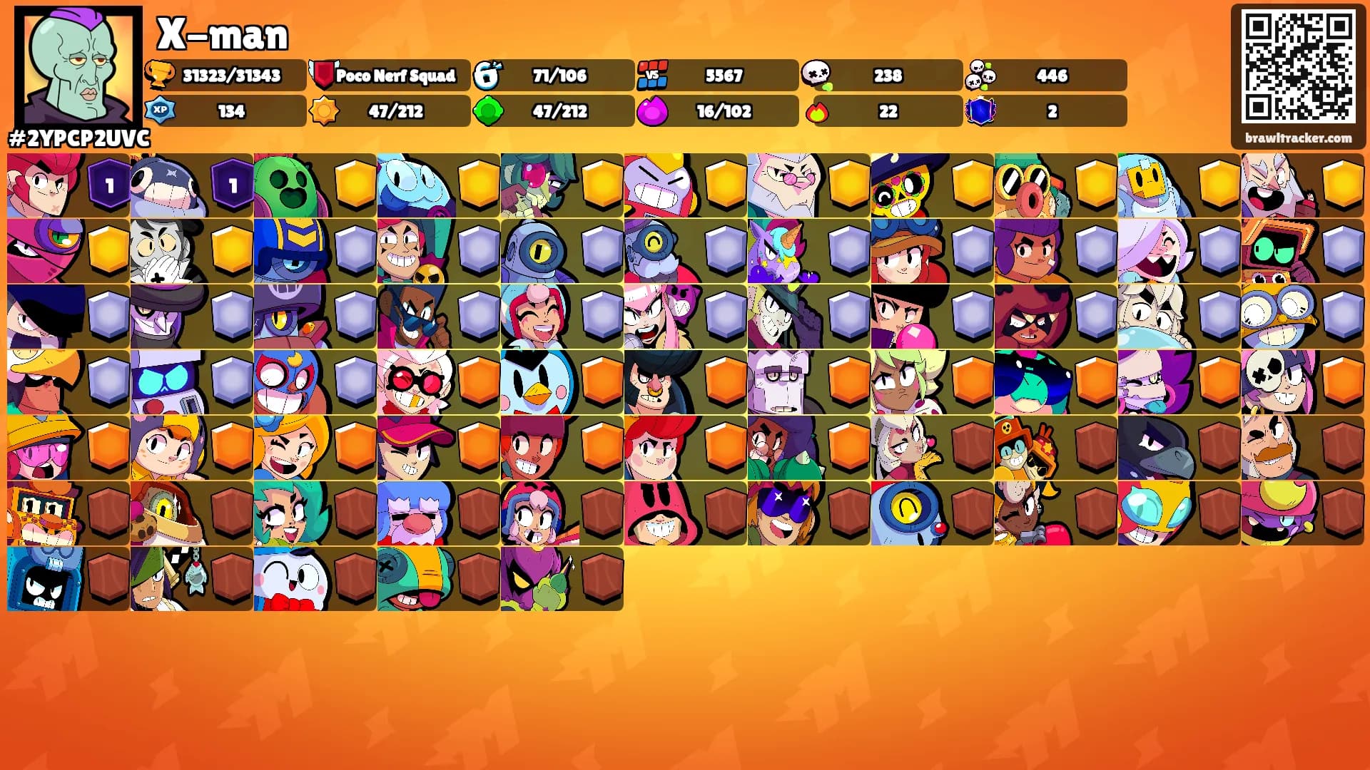 X-man's Ranks