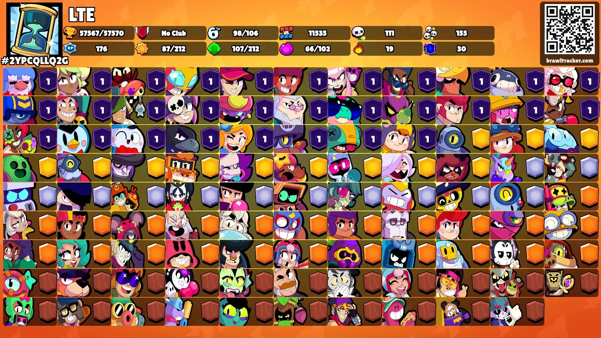 LTE's Ranks