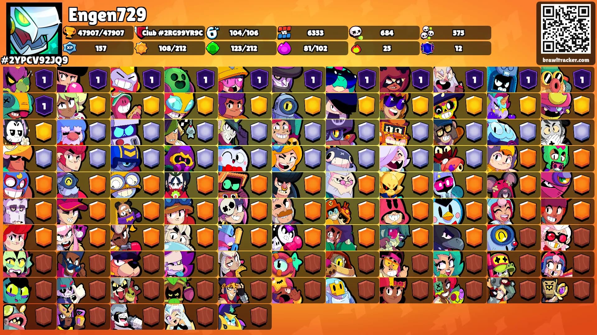 Engen729's Ranks