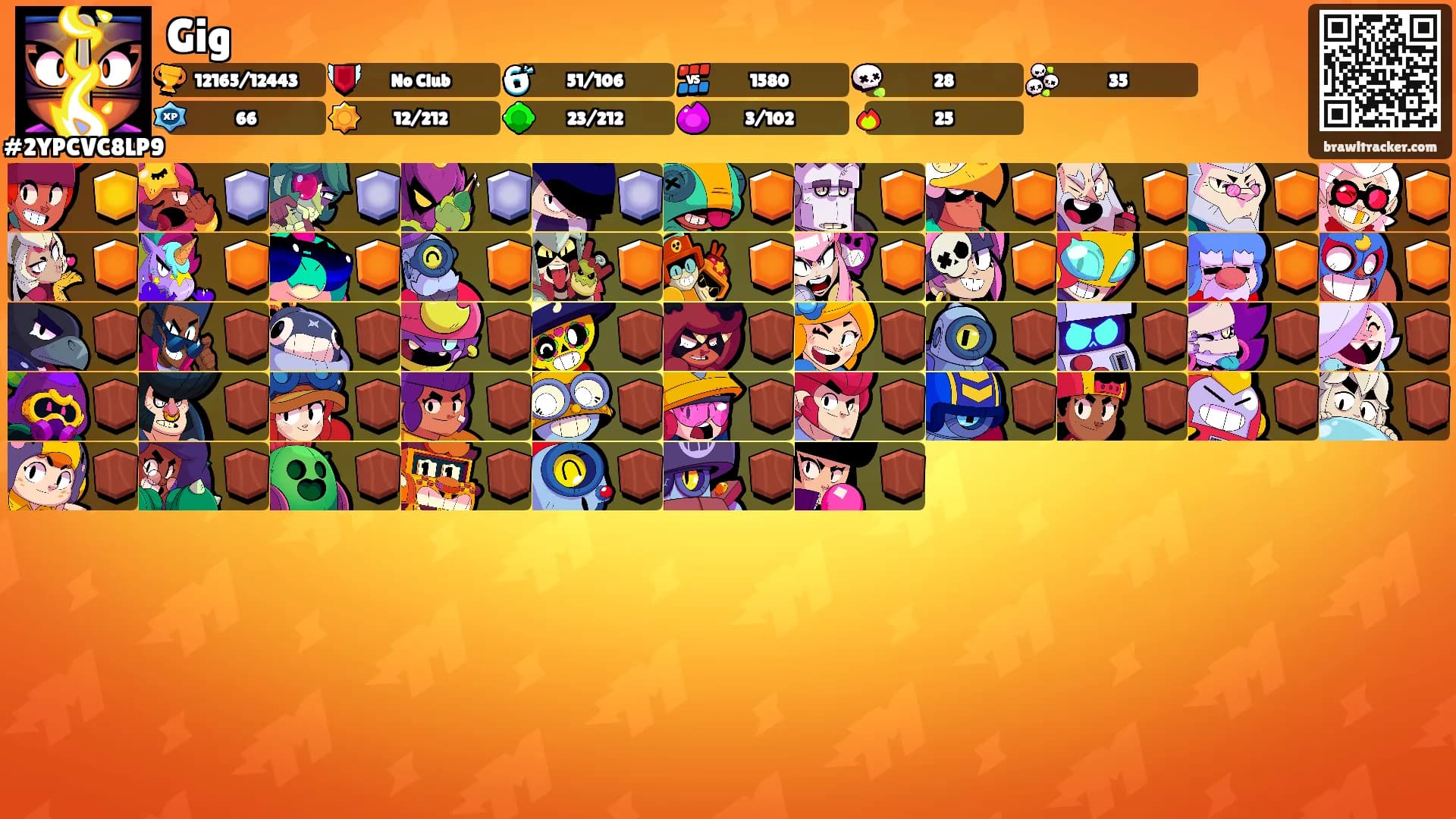 Gig's Ranks