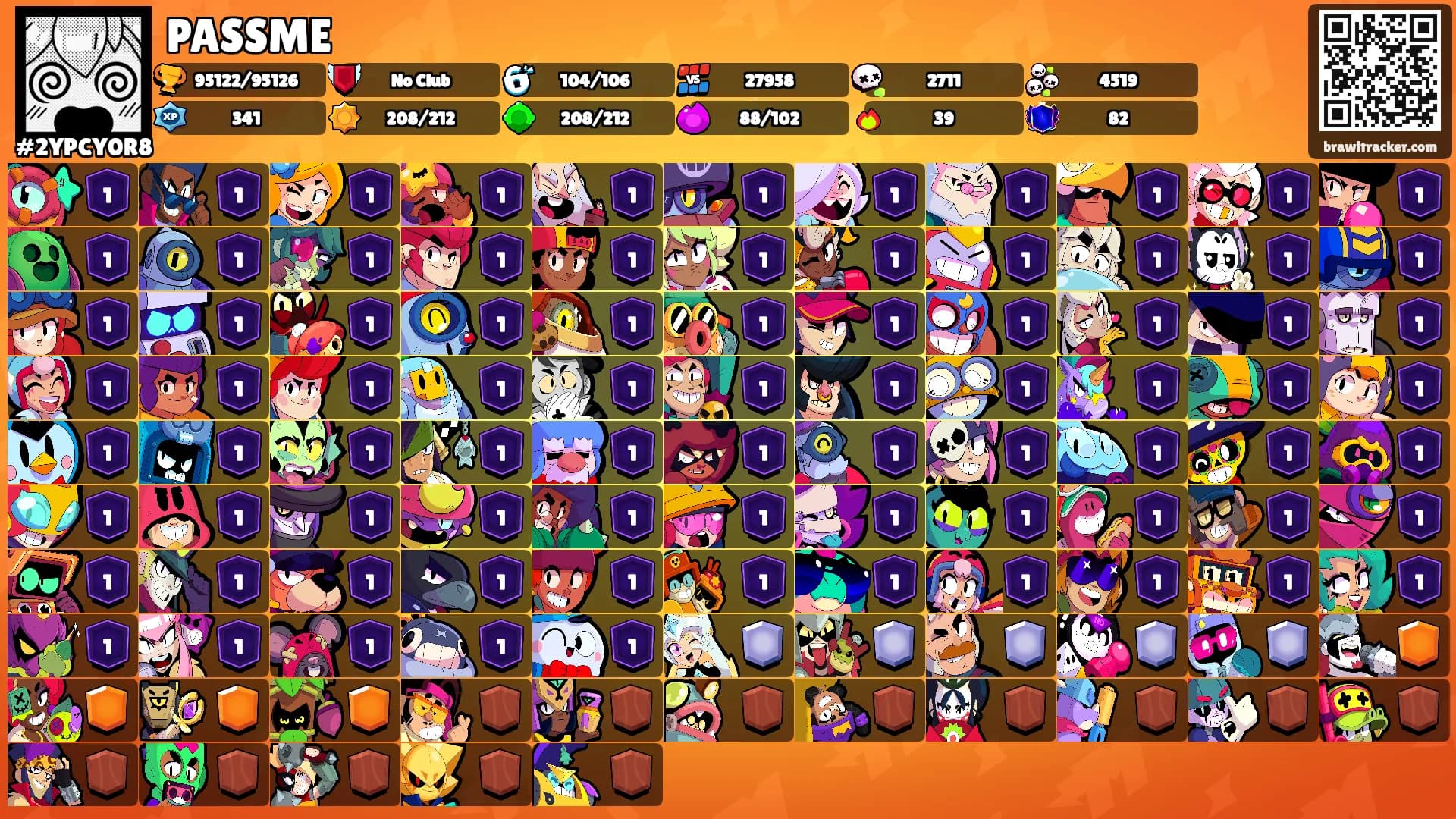PASSME's Ranks