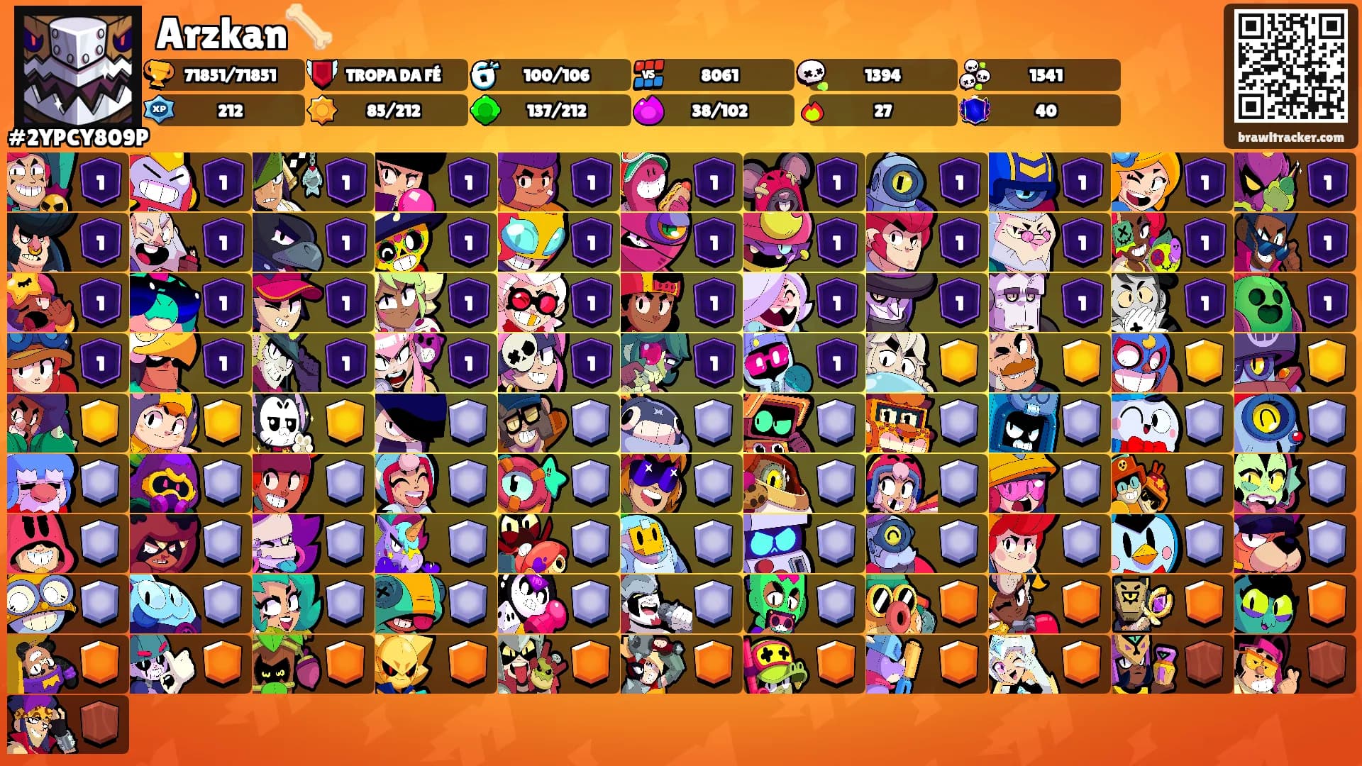 Arzkan🦴's Ranks