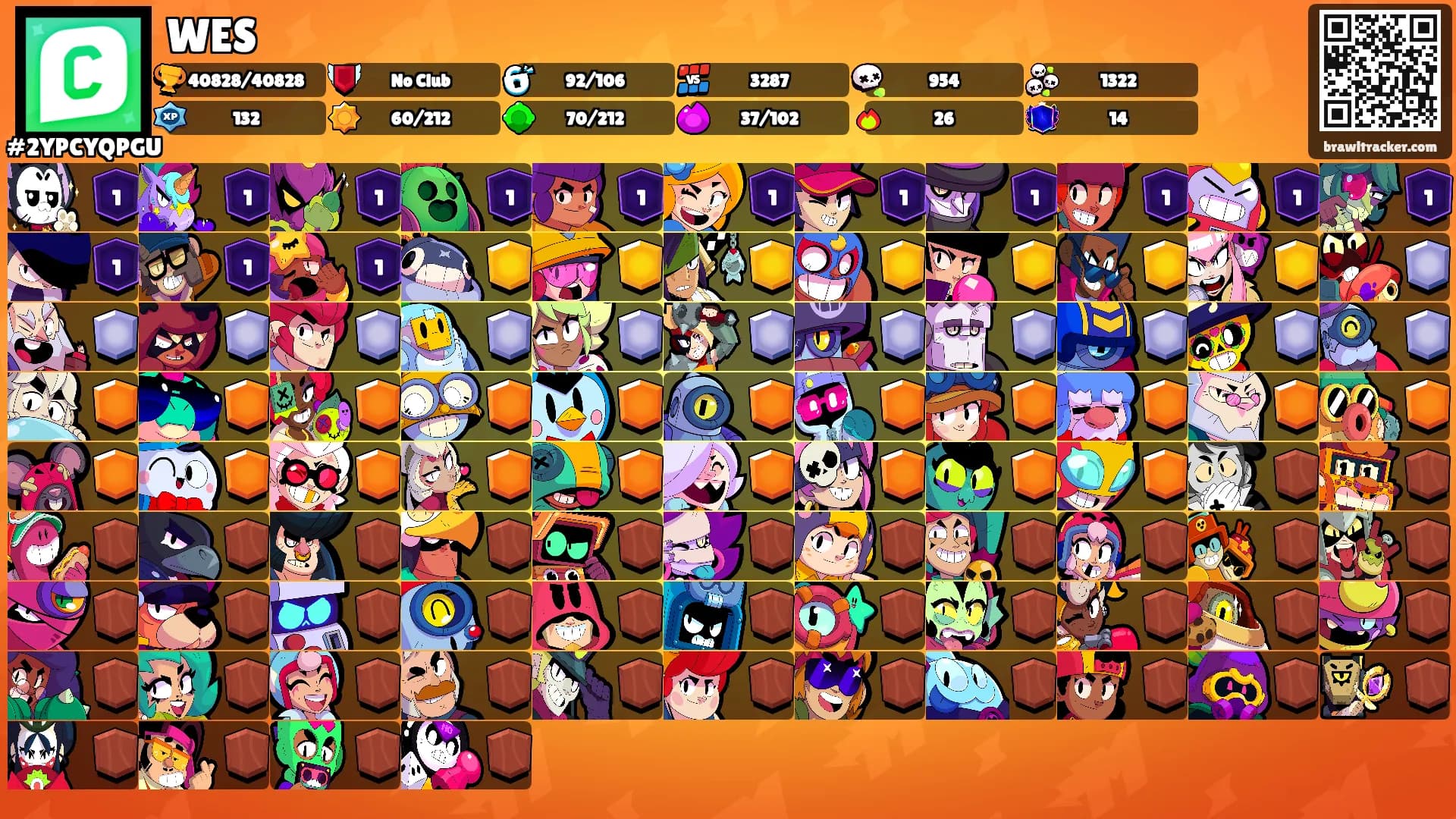 WES's Ranks
