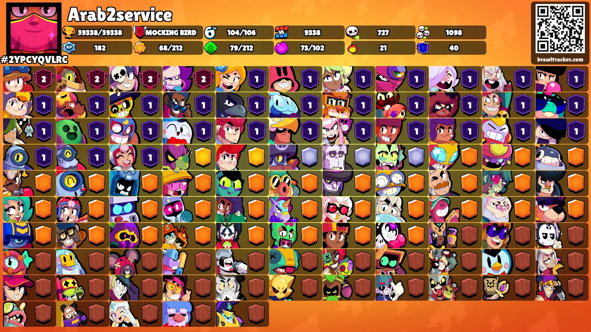 Arab2service's Ranks