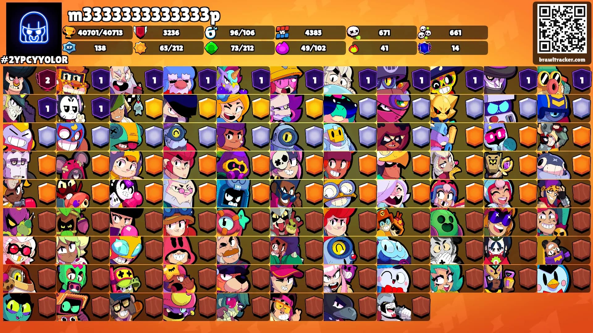 m3333333333333p's Ranks