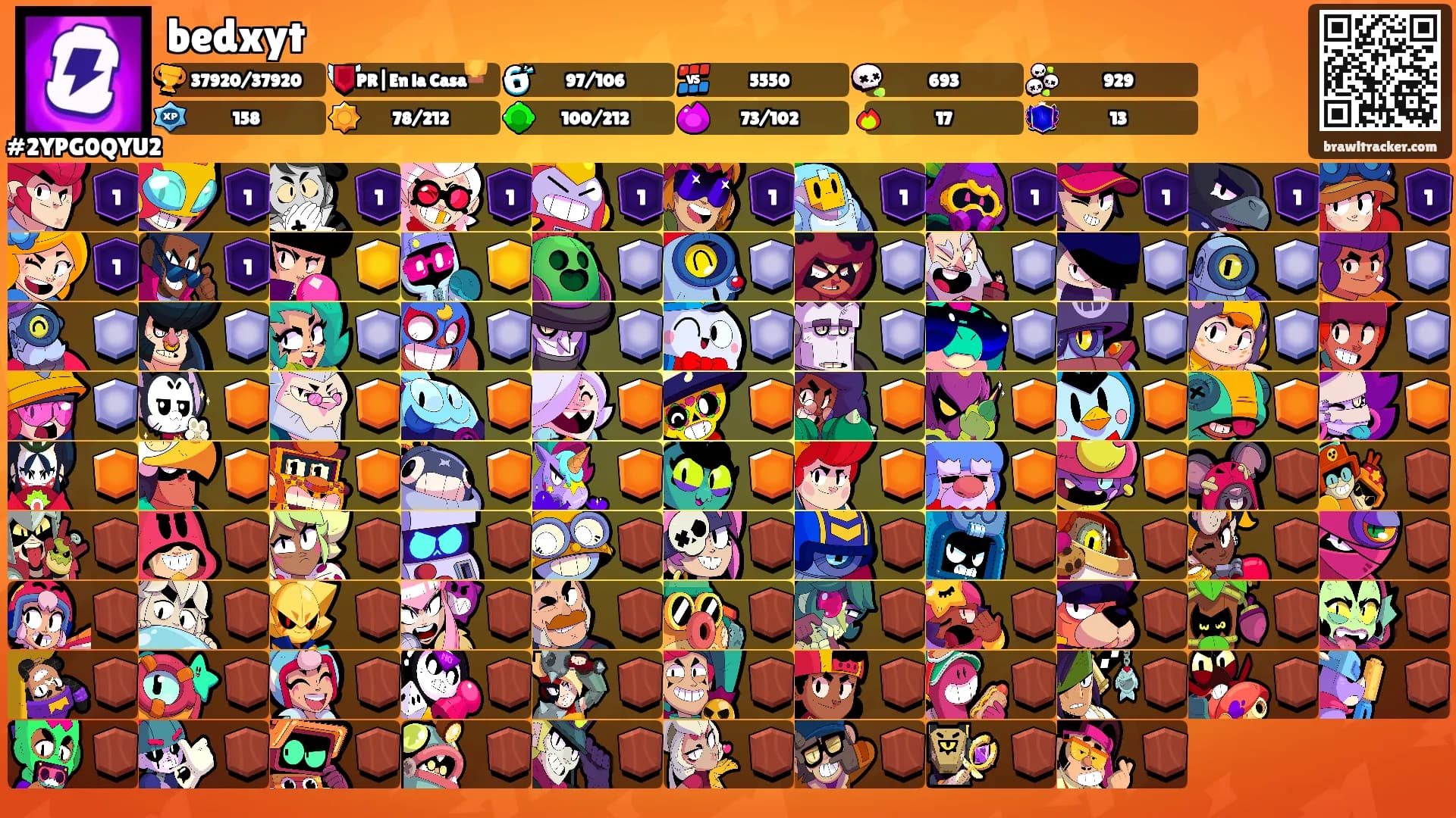 bedxyt's Ranks