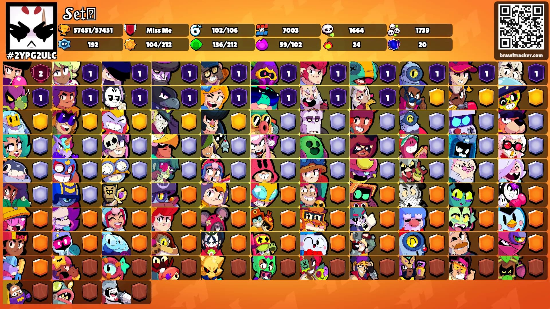 𝓢𝔢𝔱ԩ's Ranks