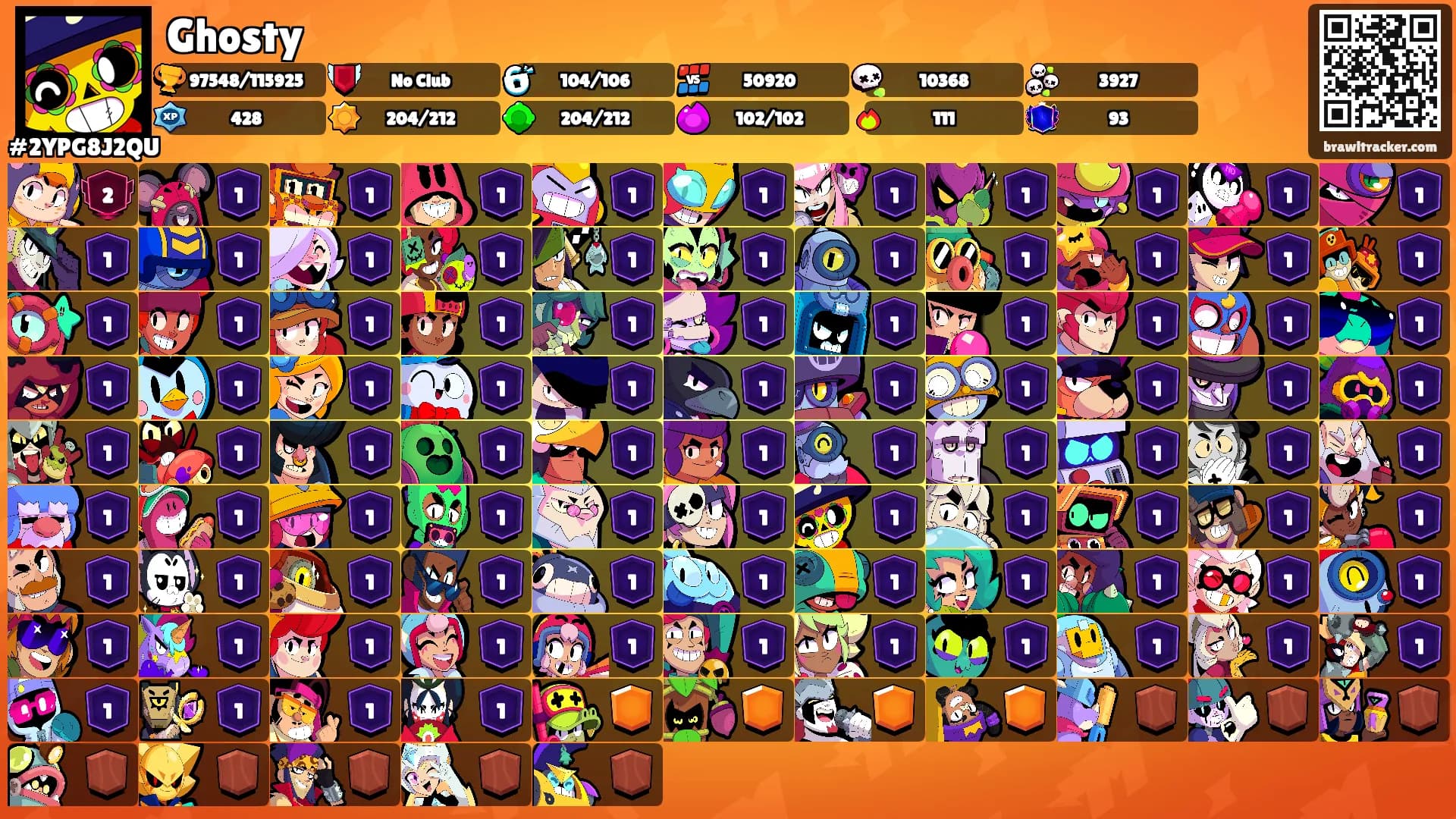 Ghosty's Ranks