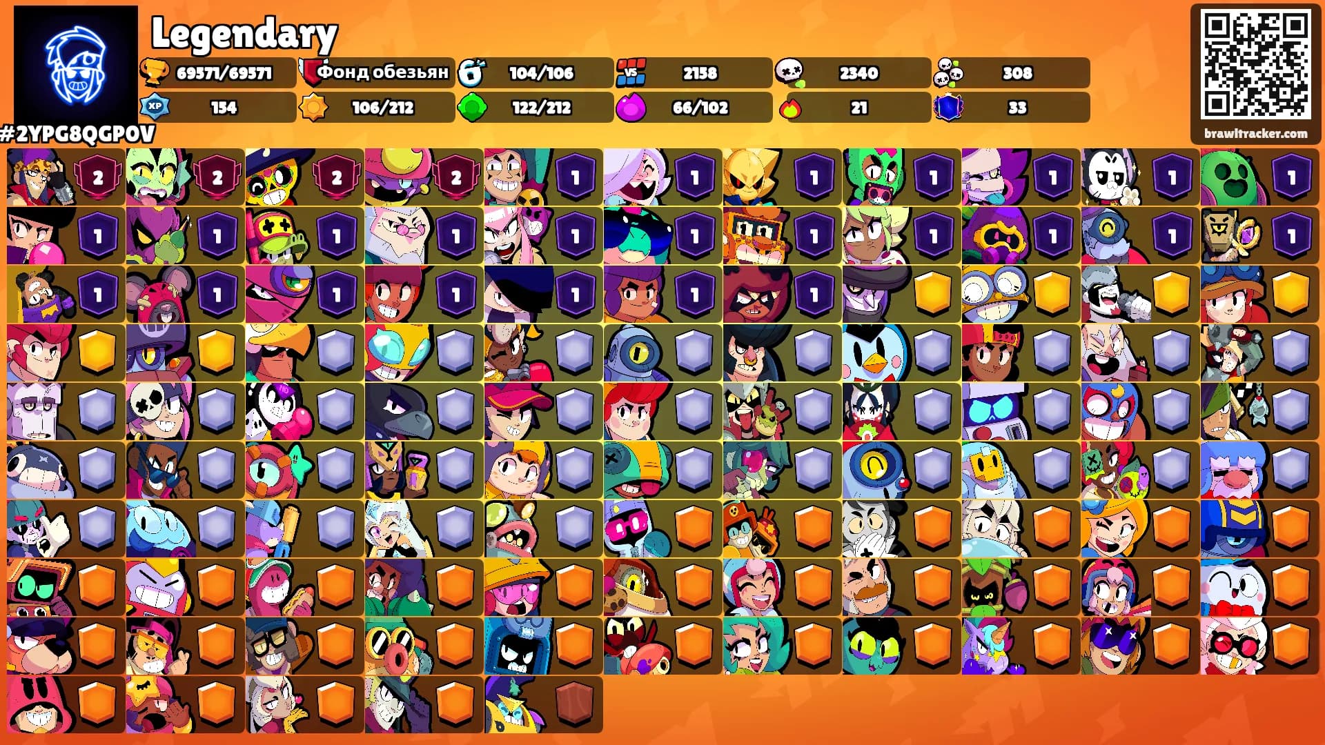 Legendary's Ranks
