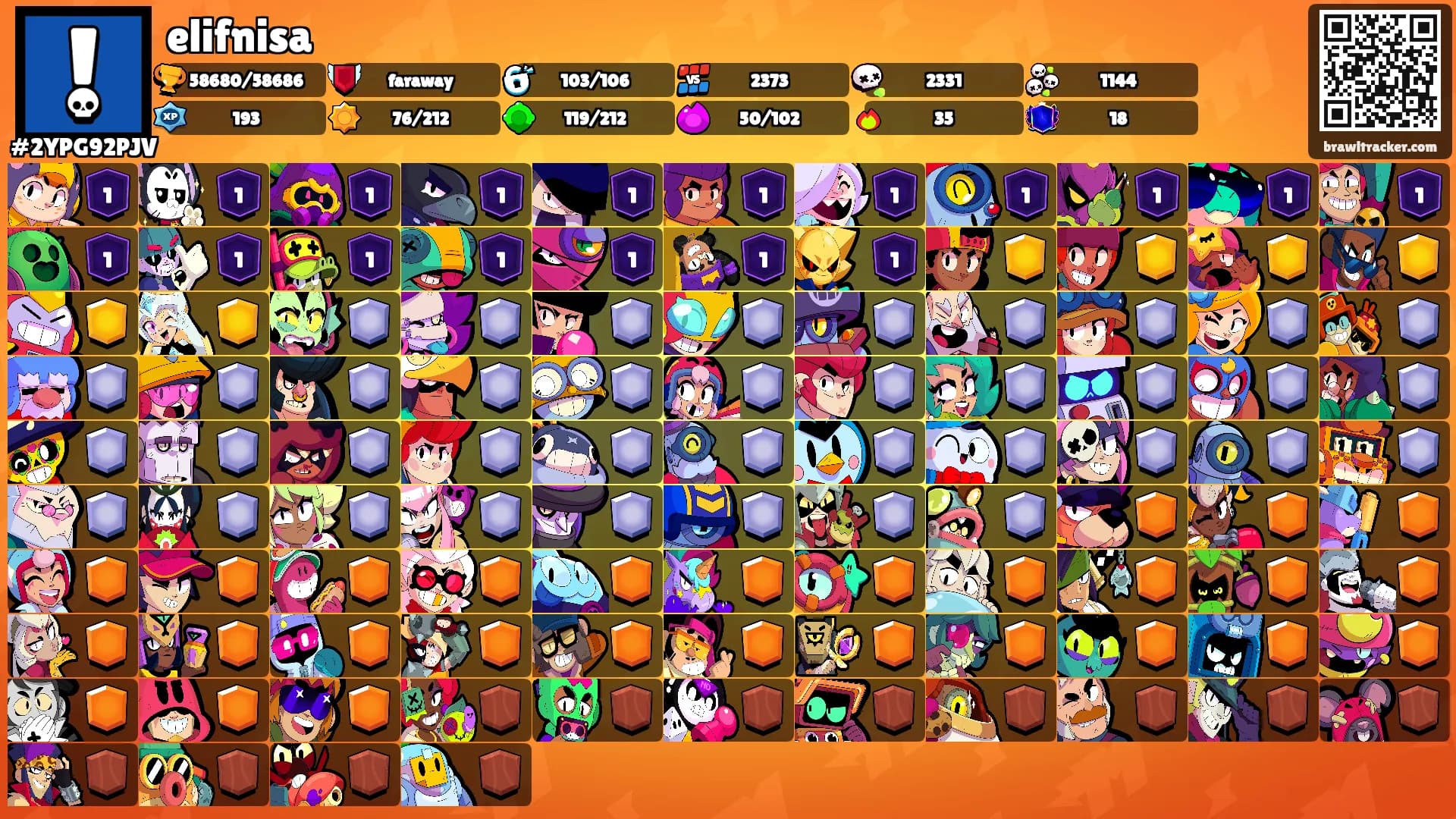 elifnisa's Ranks