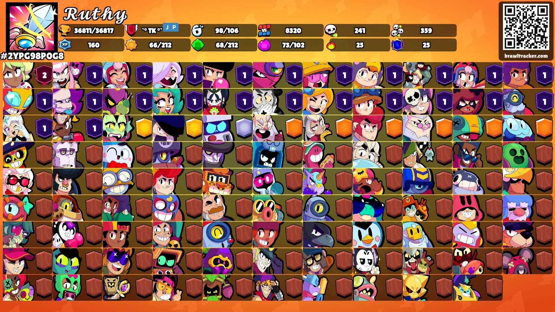 𝓡𝓾𝓽𝓱𝔂's Ranks