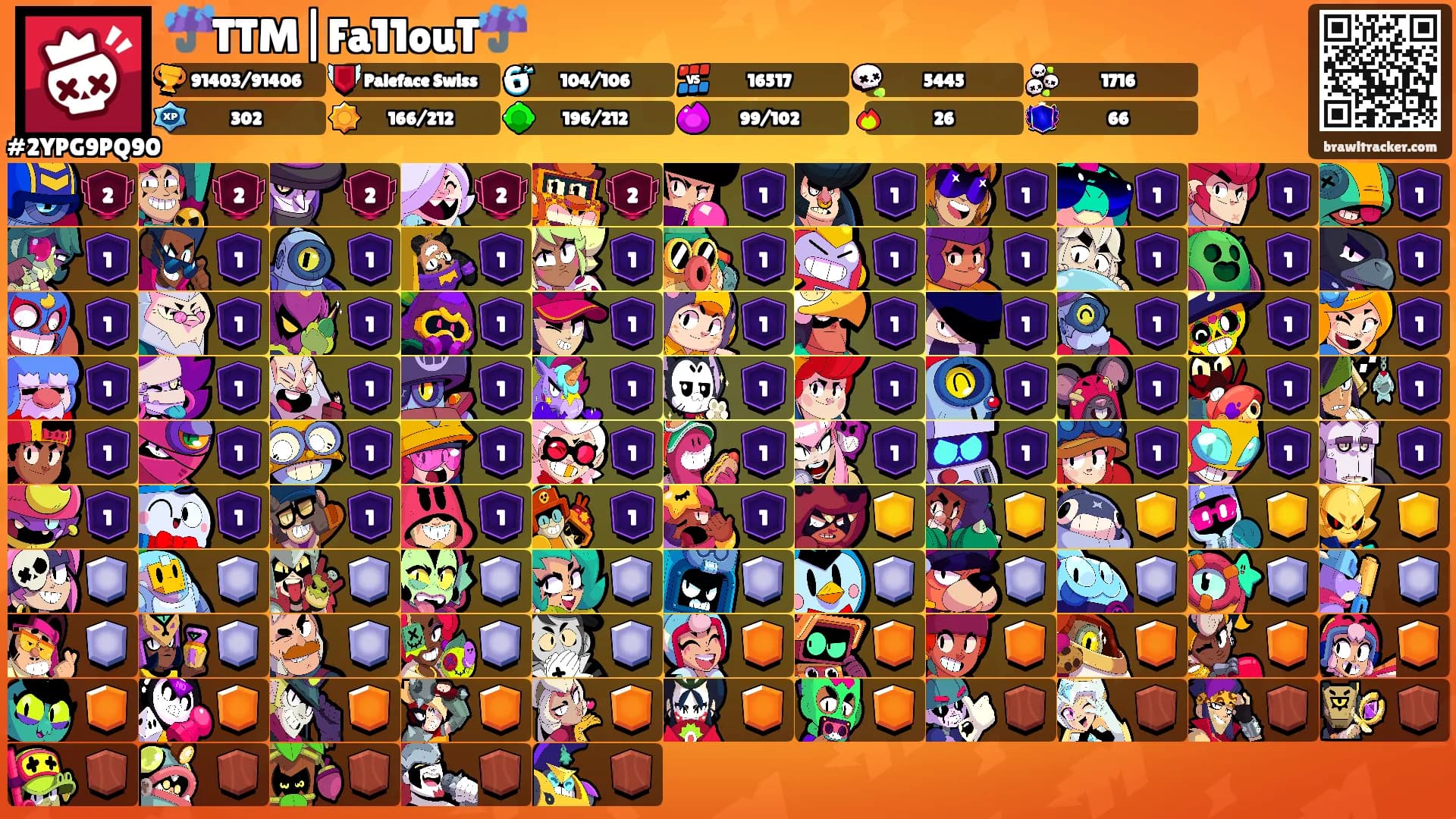 ☔️TTM|Fa11ouT☔️'s Ranks