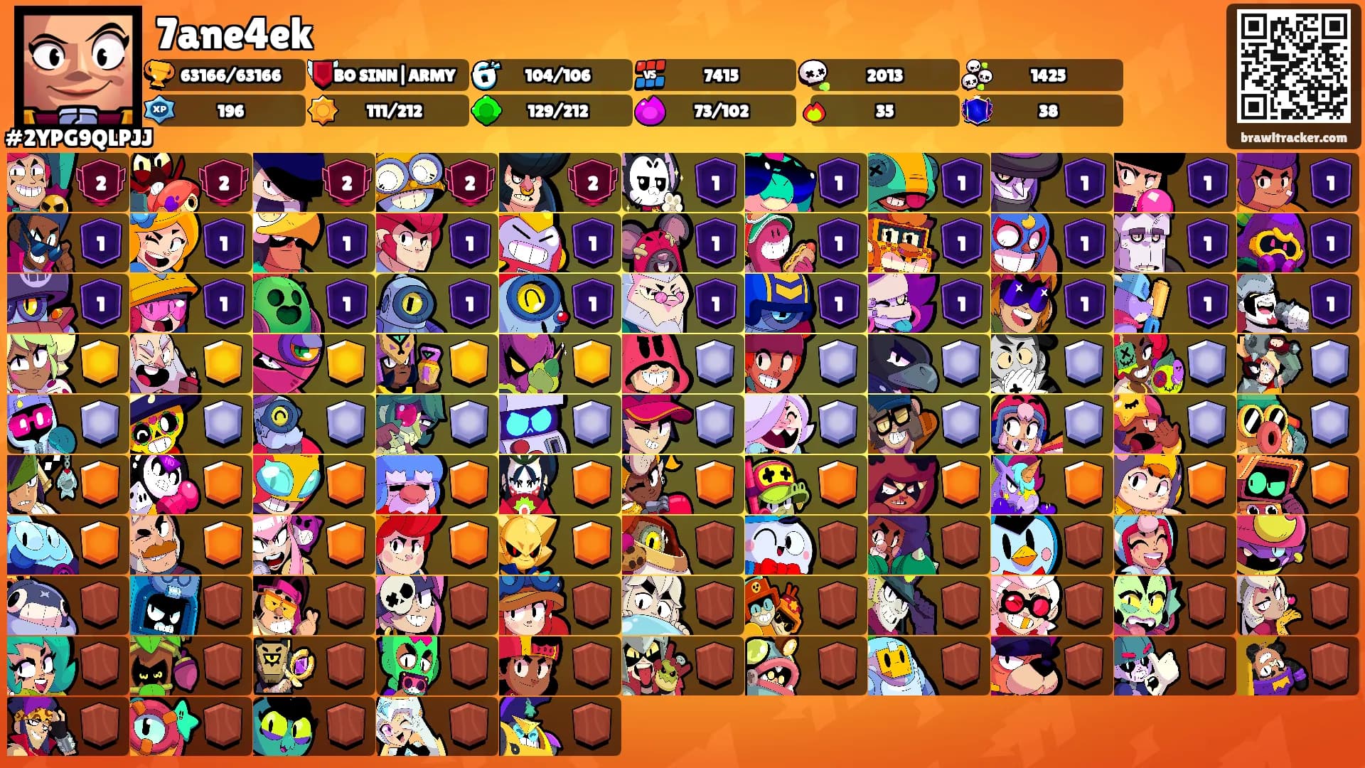 7ane4ek's Ranks