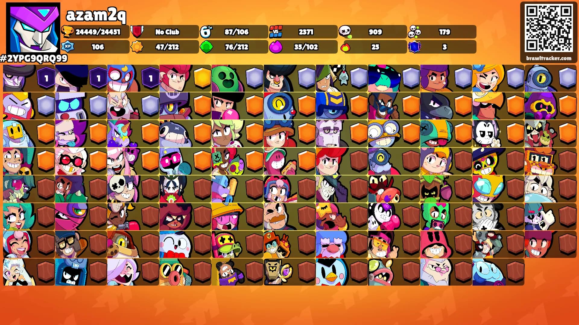 azam2q's Ranks