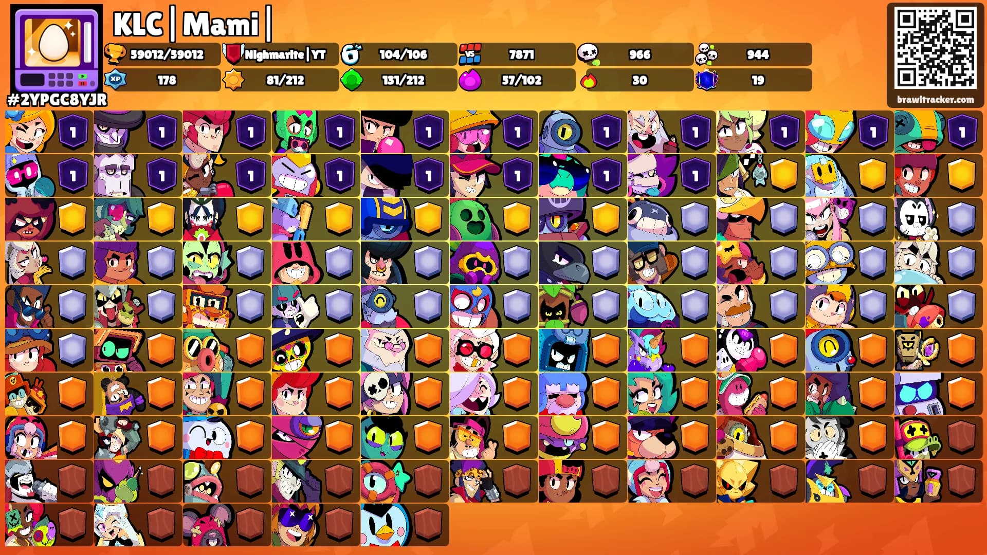 KLC|Mami|'s Ranks