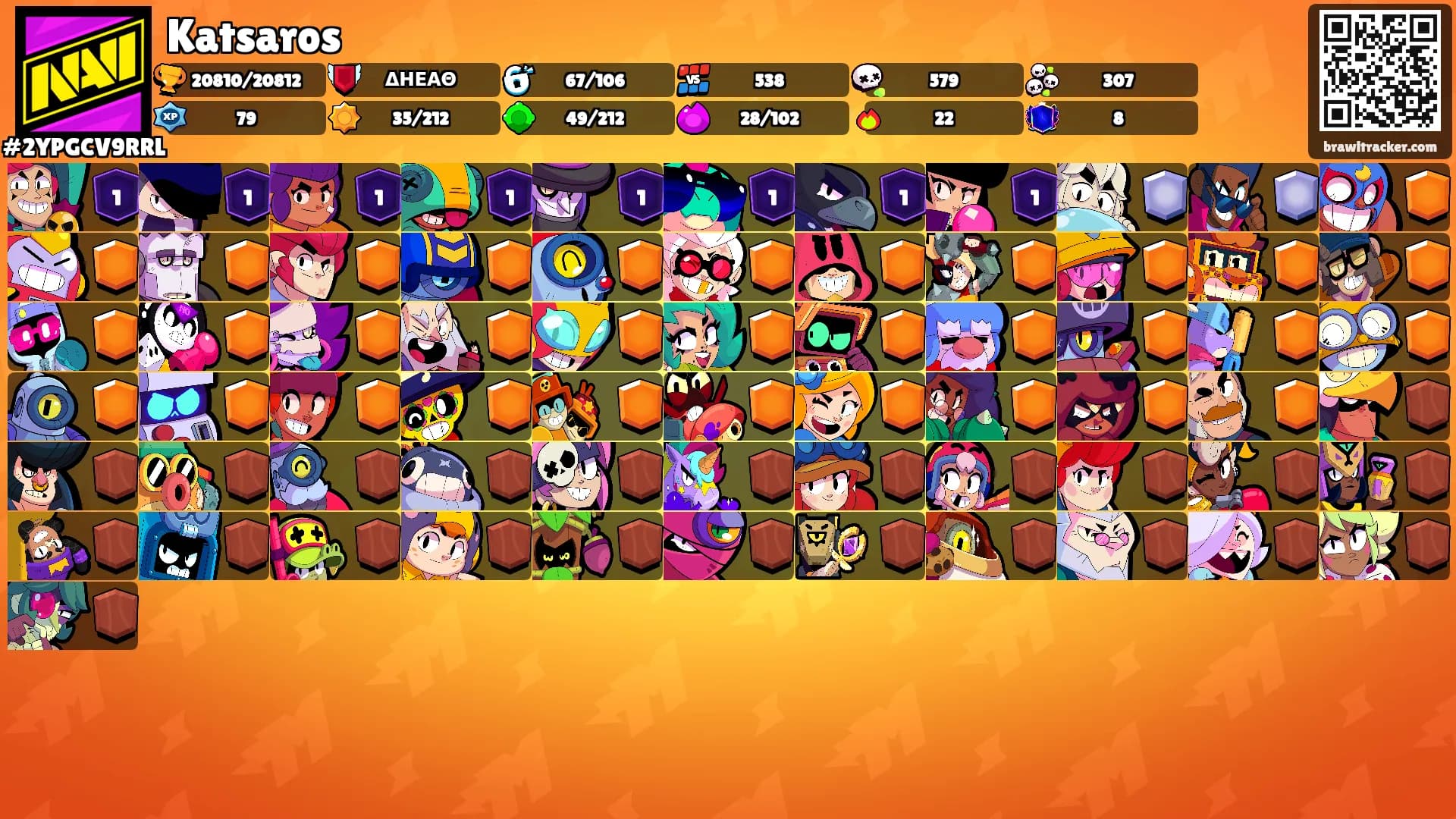Katsaros's Ranks