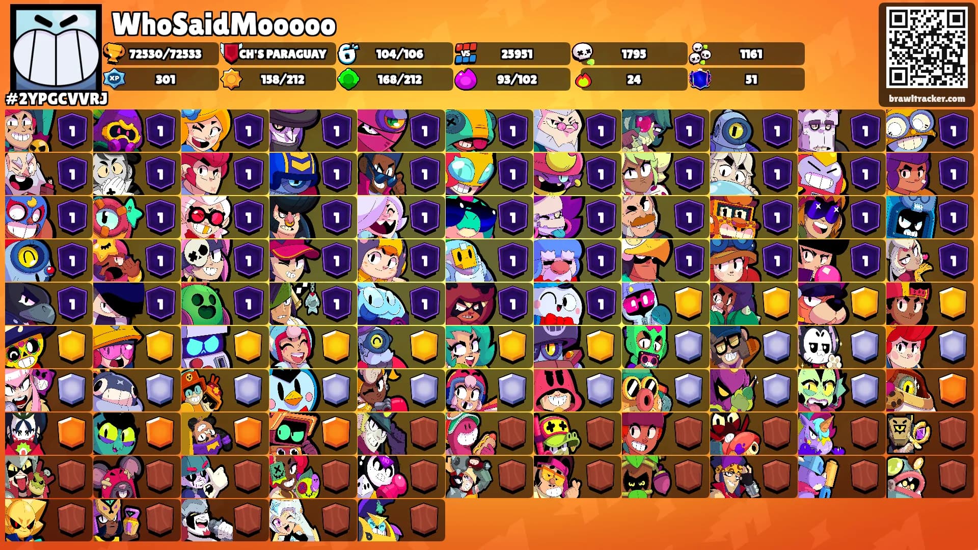 WhoSaidMooooo's Ranks