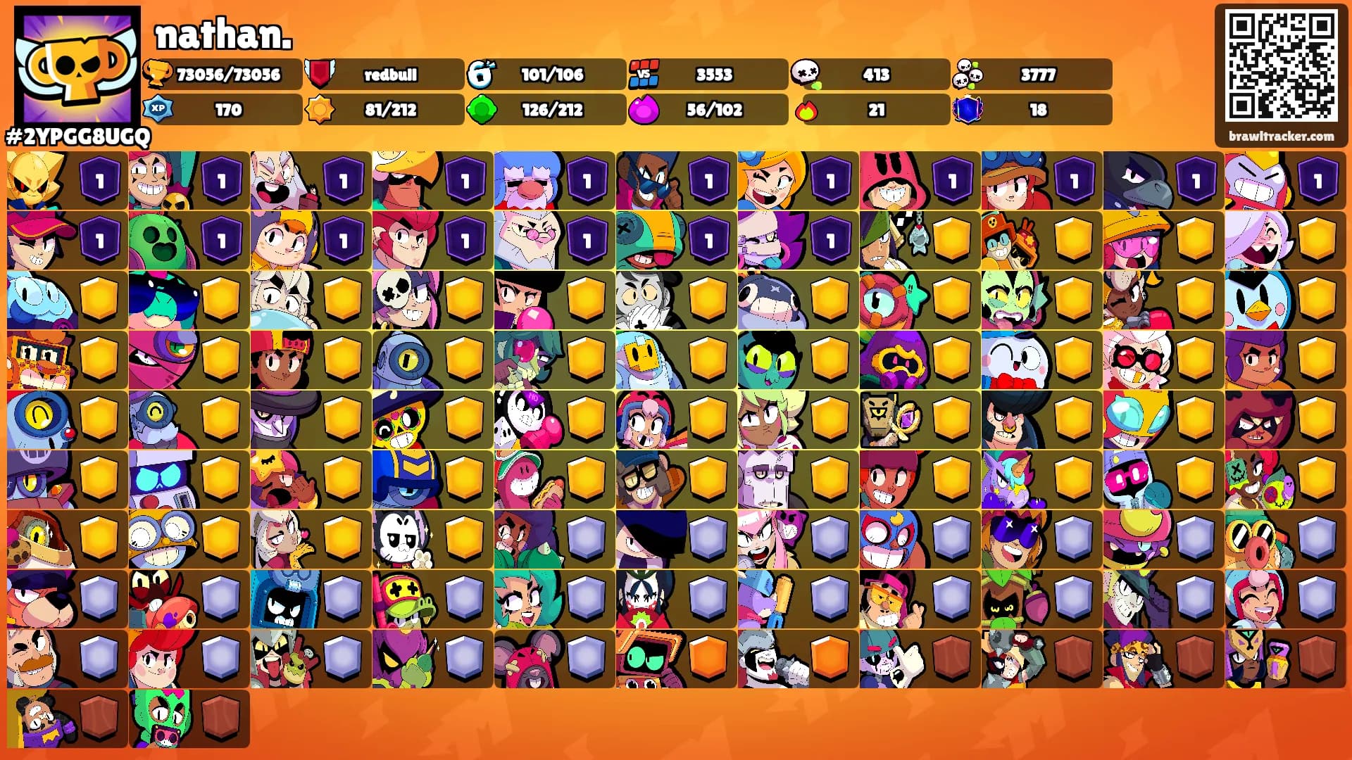 nathan.'s Ranks