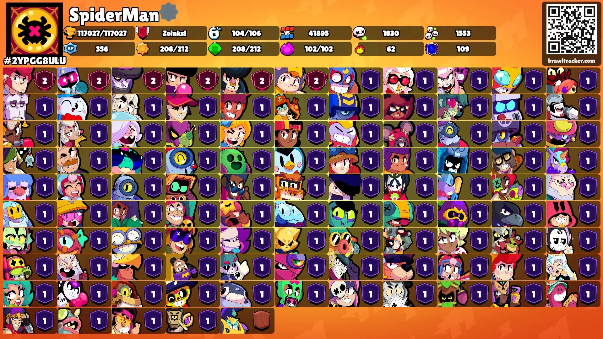 SpiderMan🕸️'s Ranks