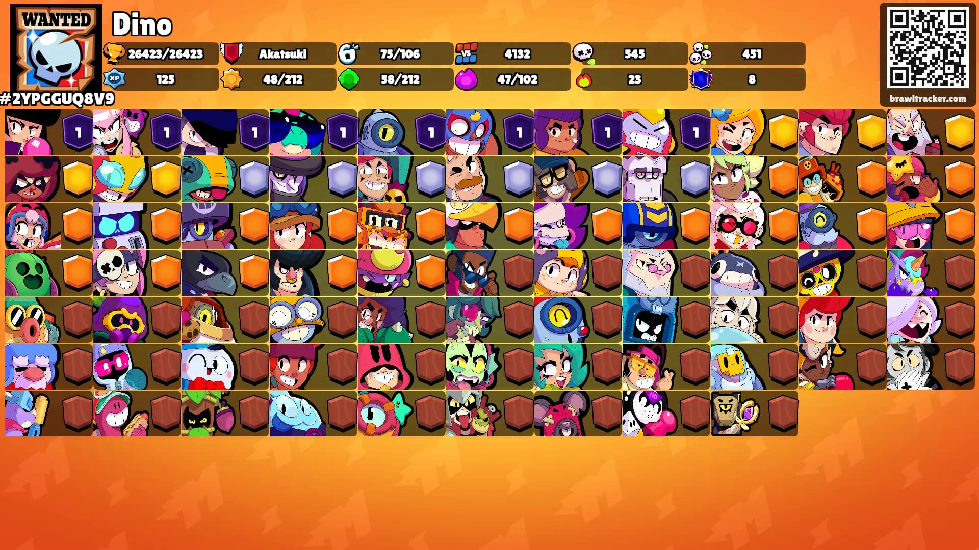 Dino's Ranks