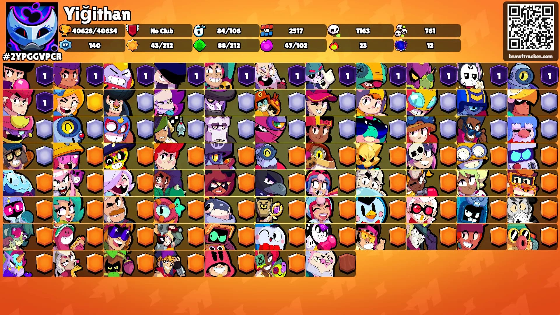 Yiğithan's Ranks