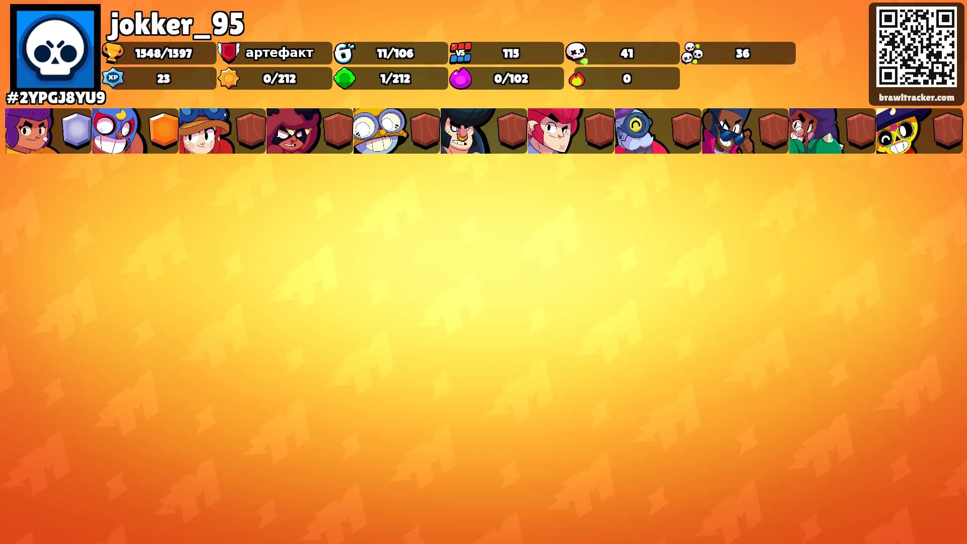 jokker_95's Ranks