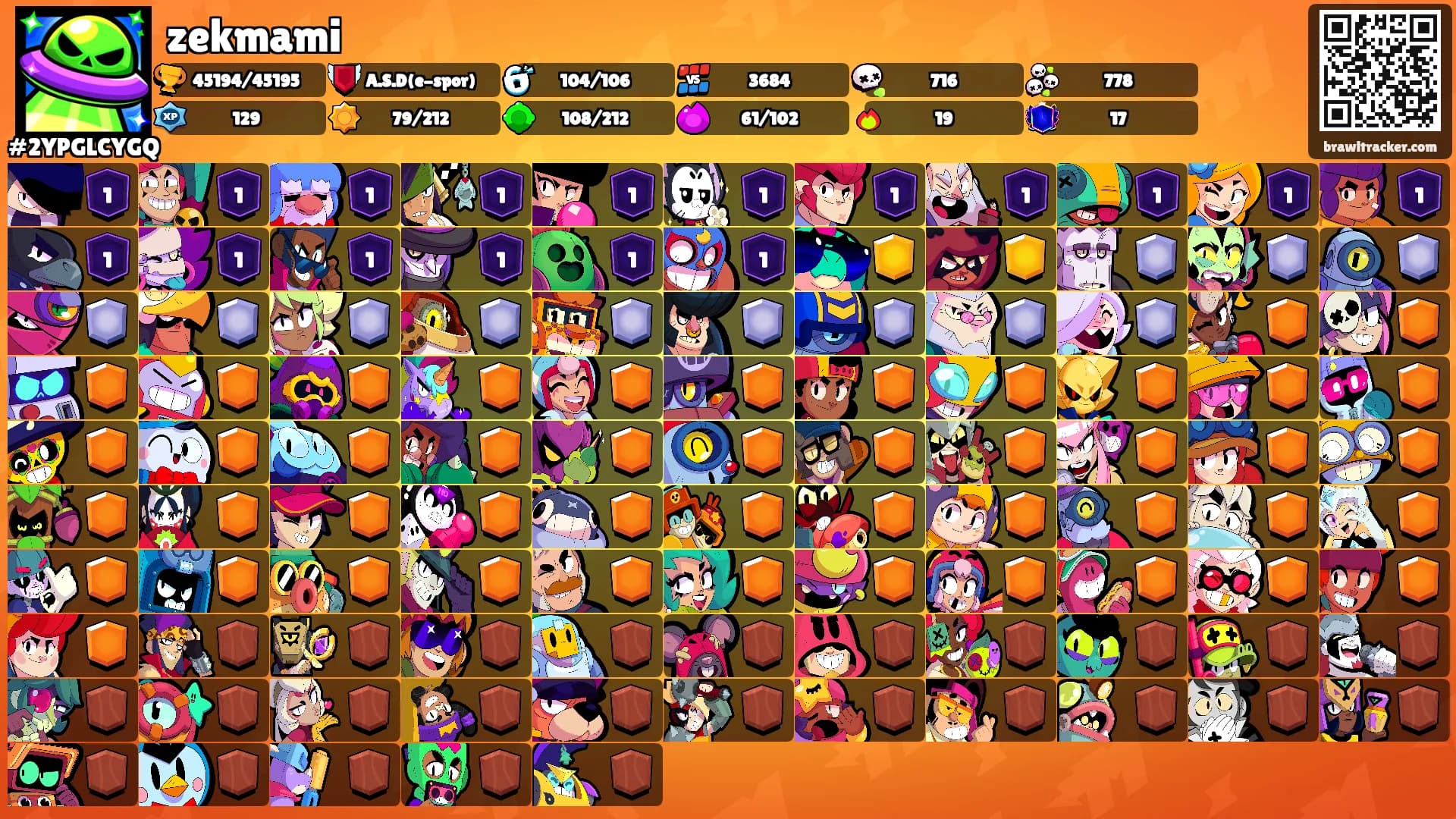 zekmami's Ranks