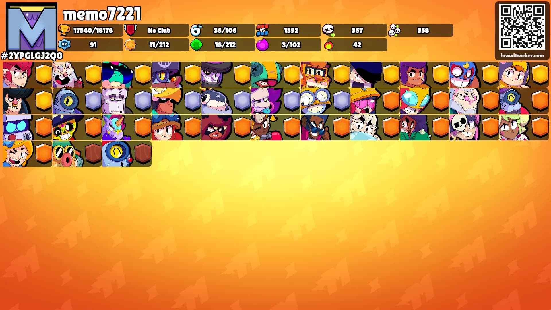 memo7221's Ranks