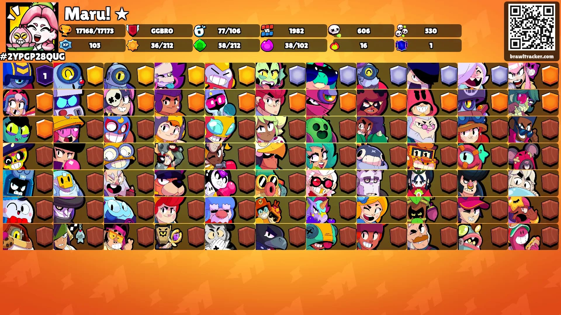 Maru! ★'s Ranks