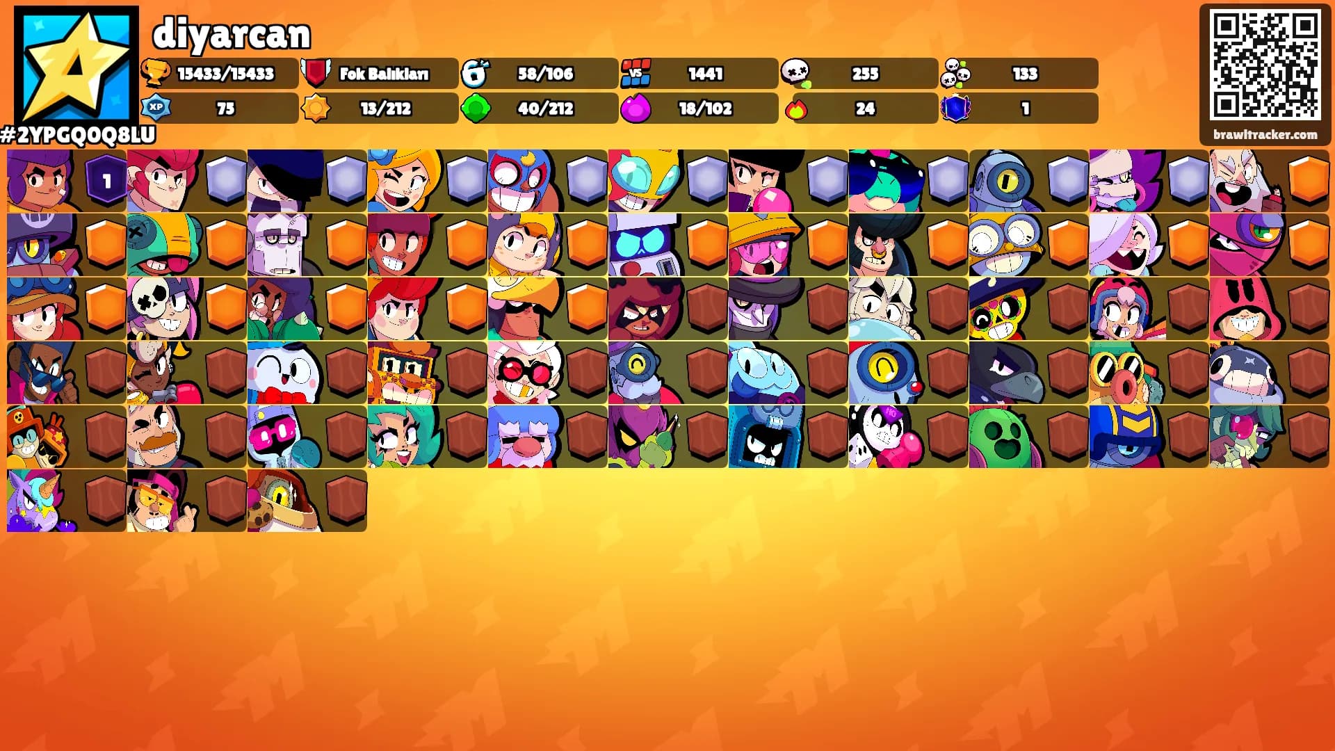 diyarcan's Ranks