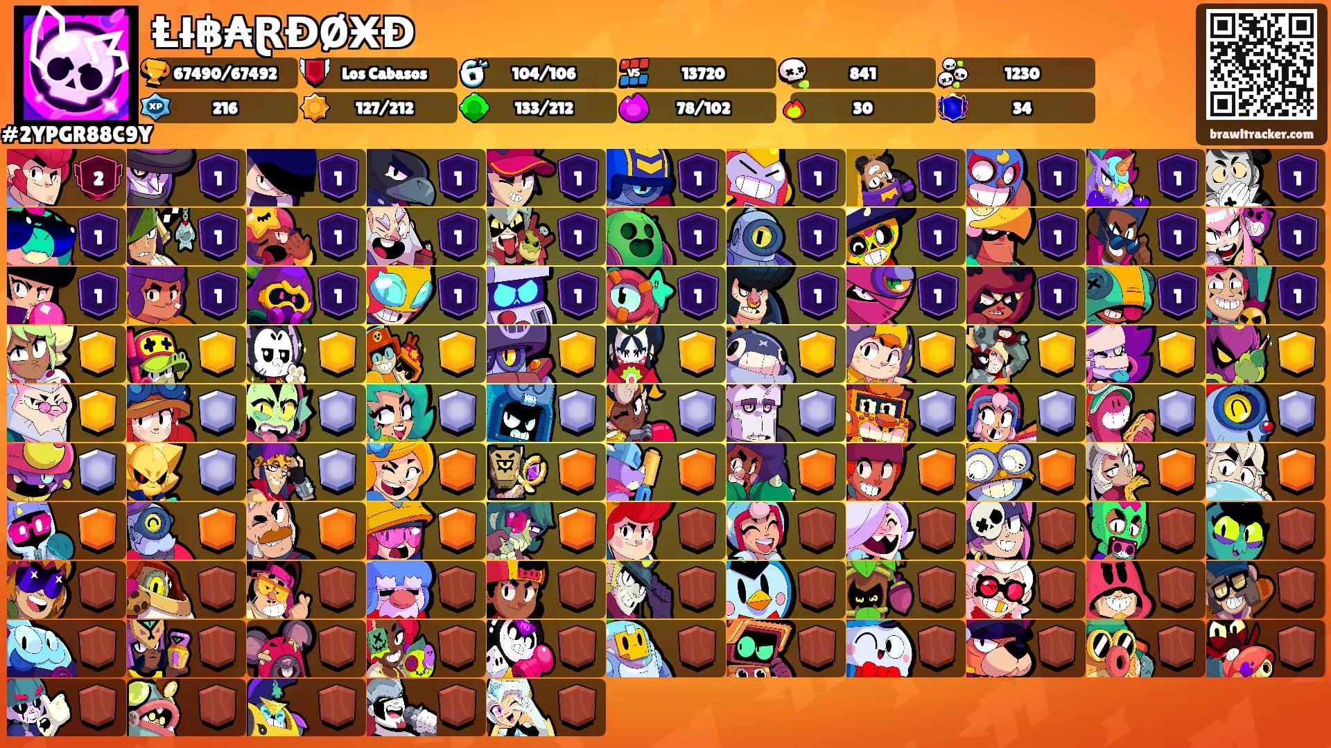 Ⱡł฿₳ⱤĐØӾĐ's Ranks