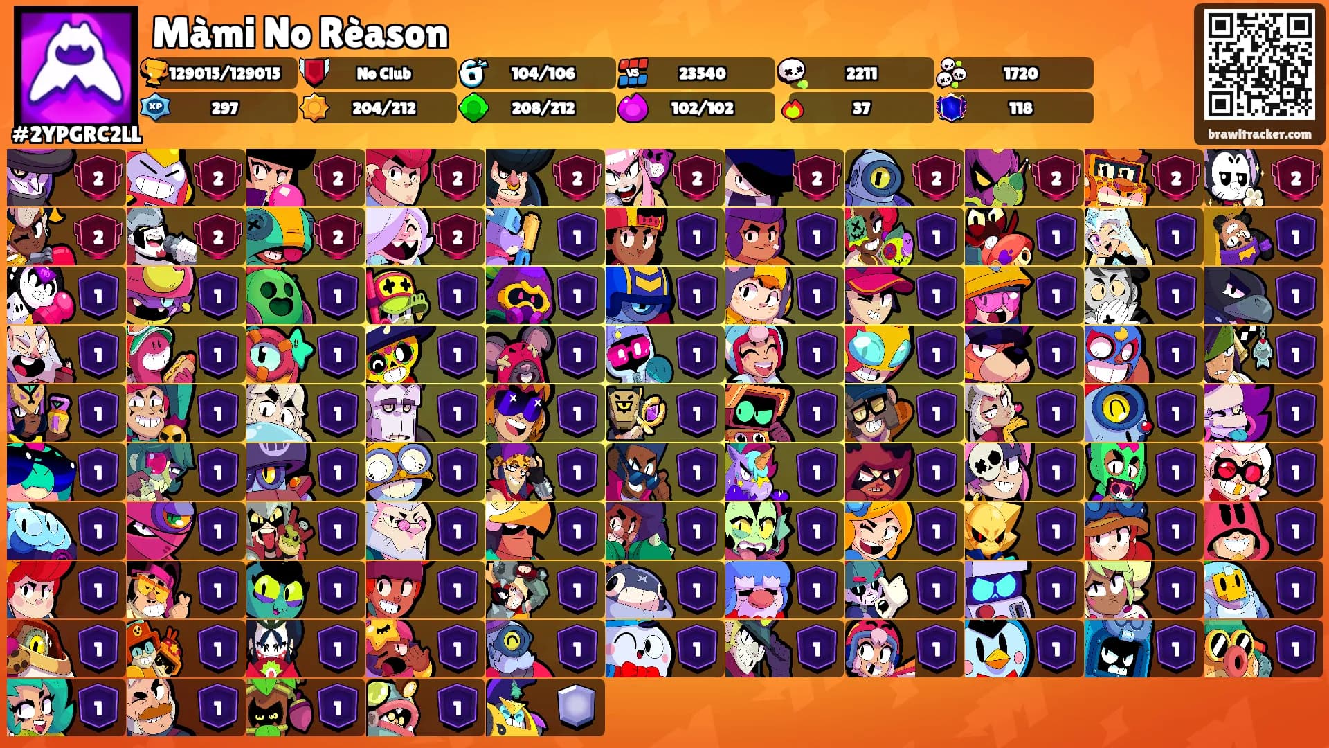 Màmi No Rèason's Ranks