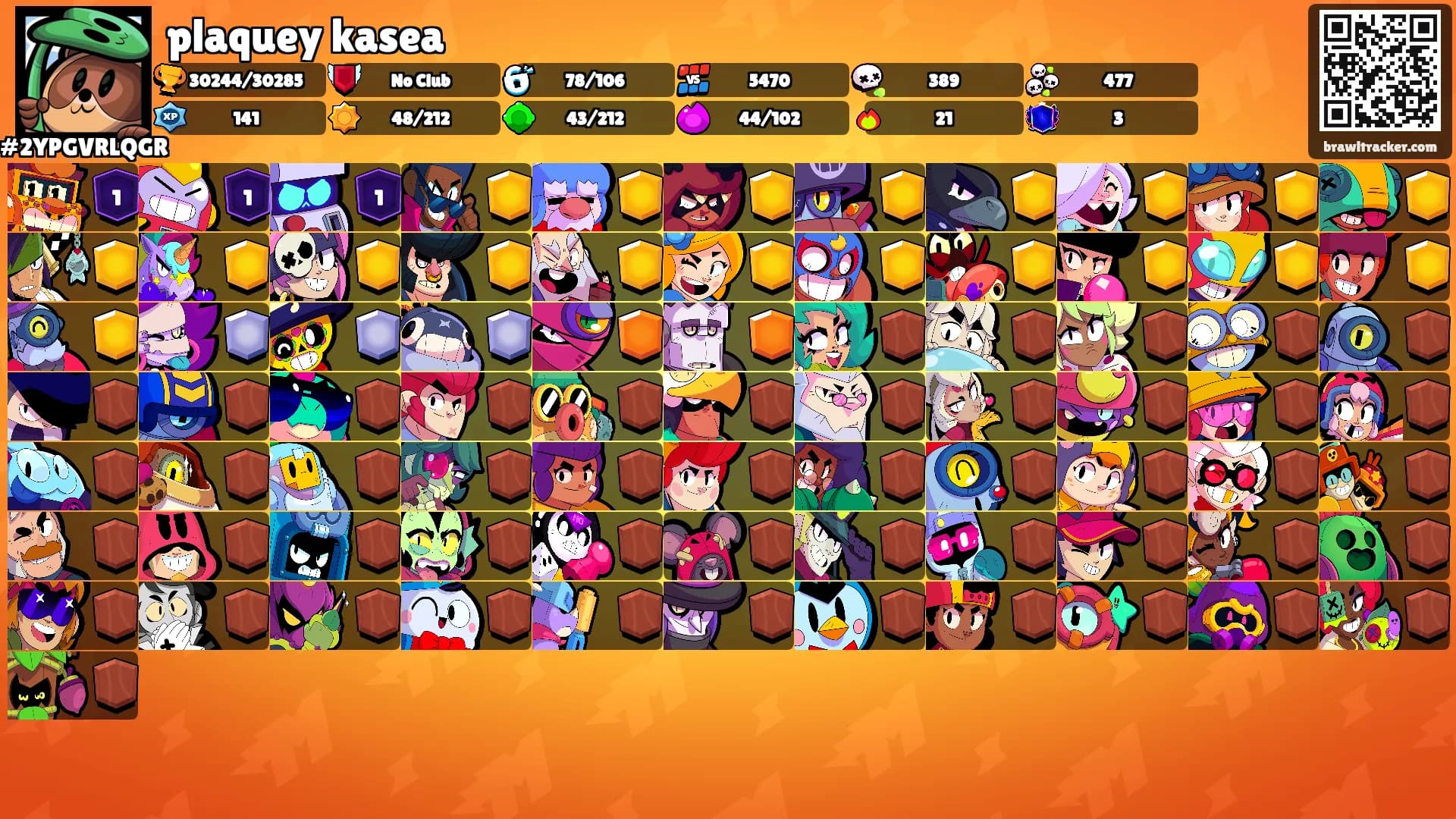 plaquey kasea's Ranks