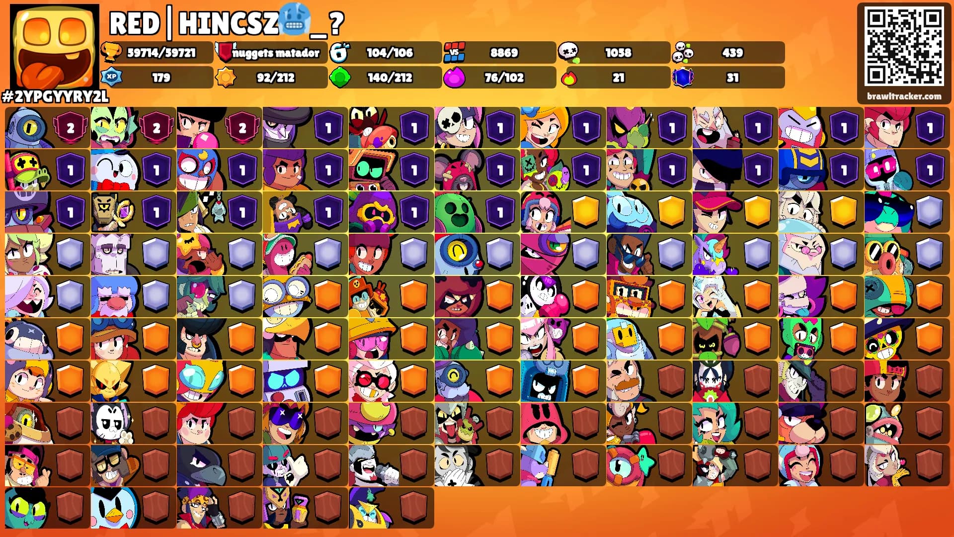 RED|HINCSZ🥶_?'s Ranks
