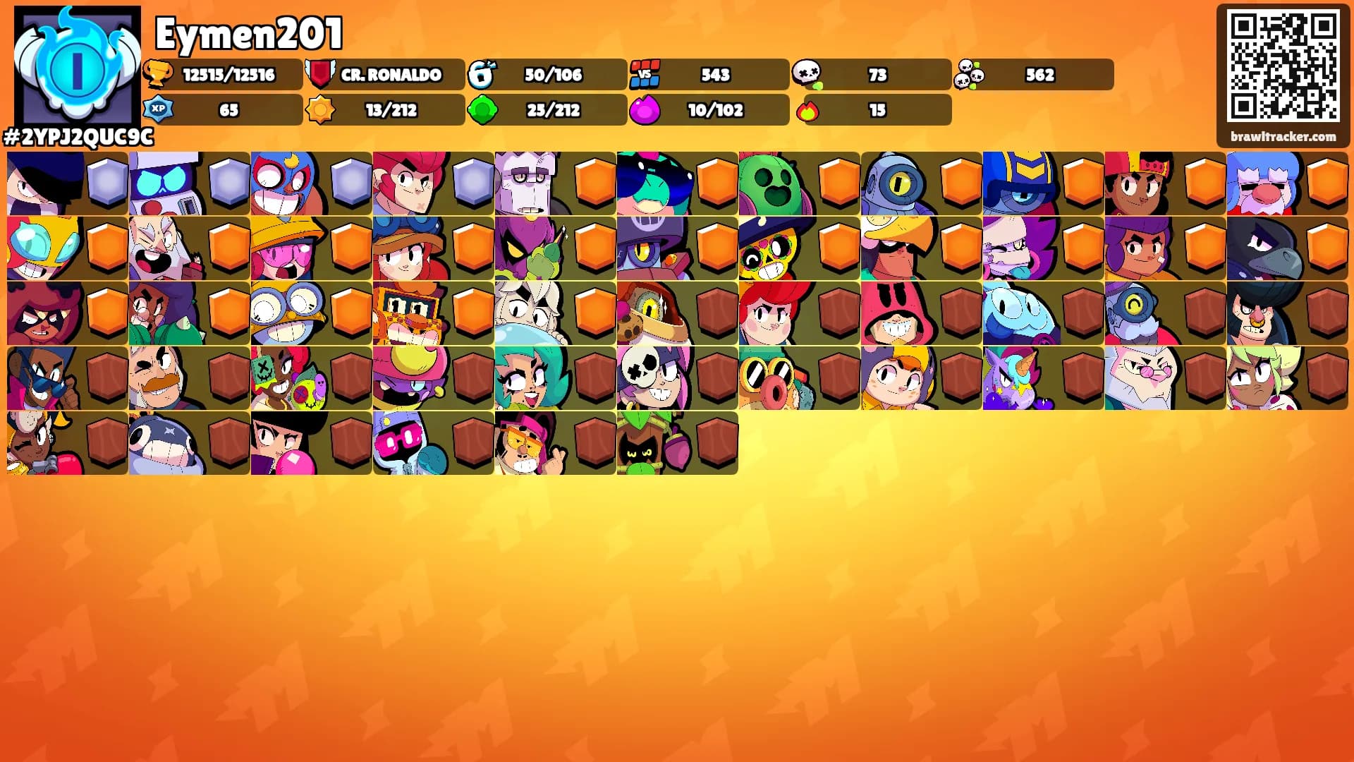 Eymen201's Ranks