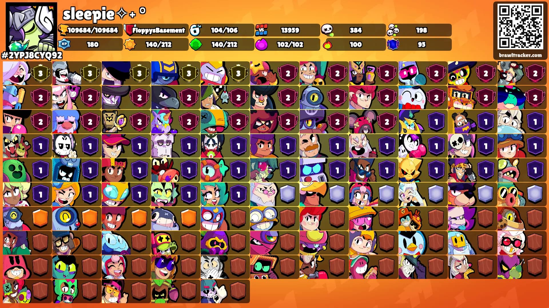 sleepie✧˖ °'s Ranks