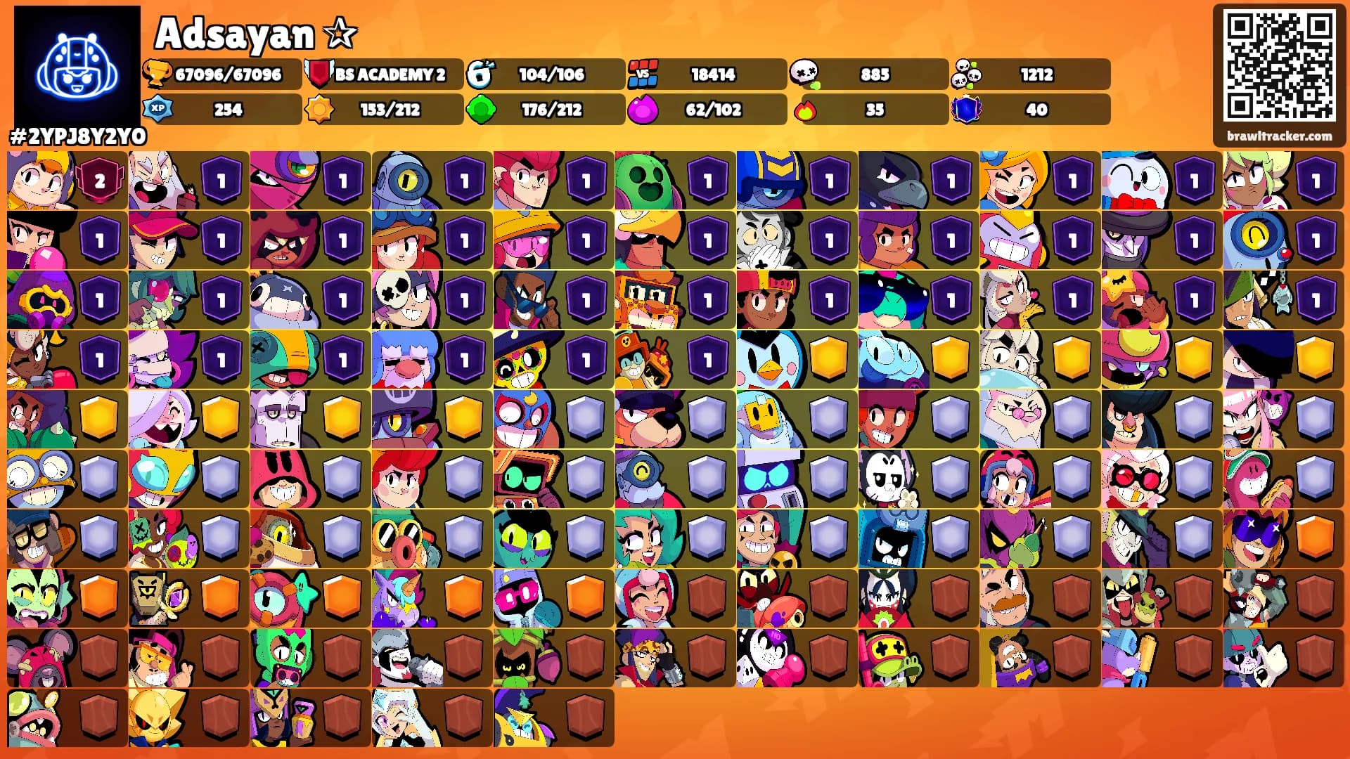 Adsayan ✰'s Ranks