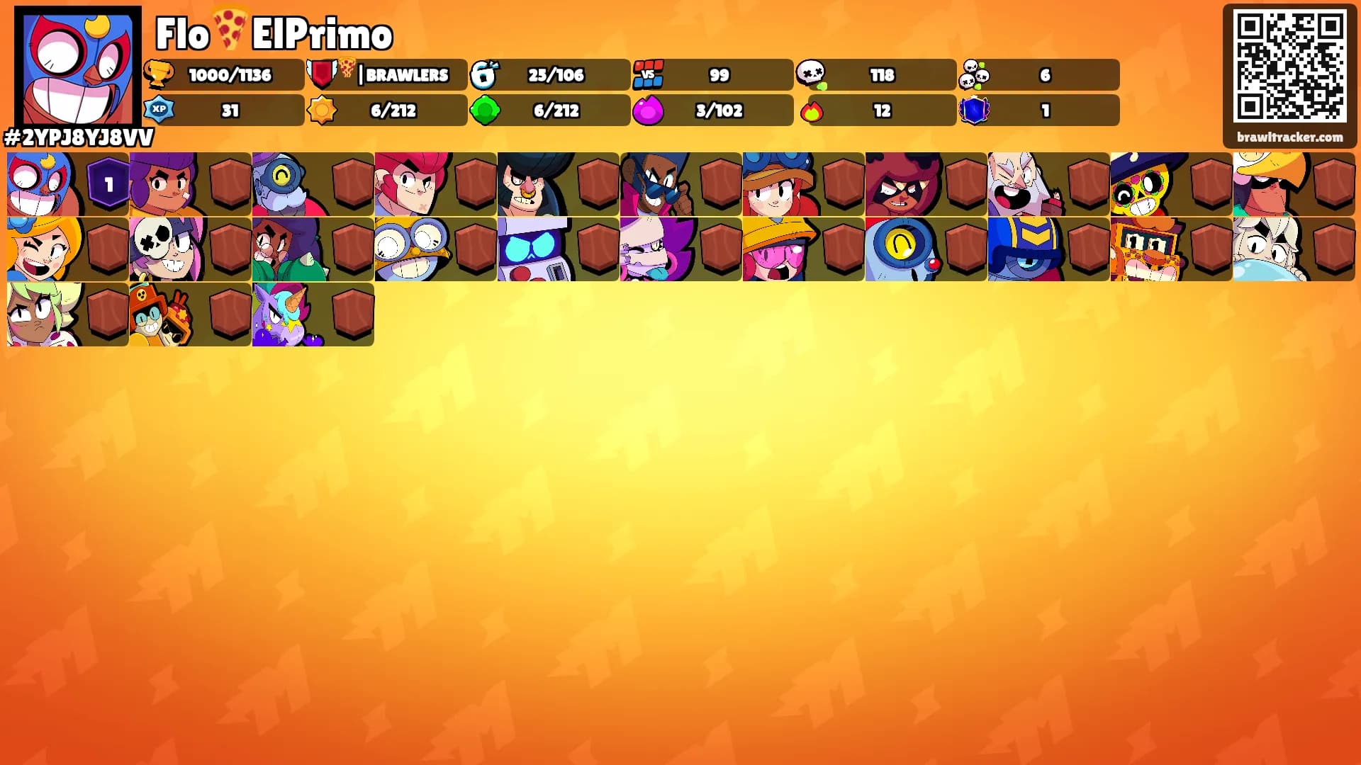 Flo🍕ElPrimo's Ranks