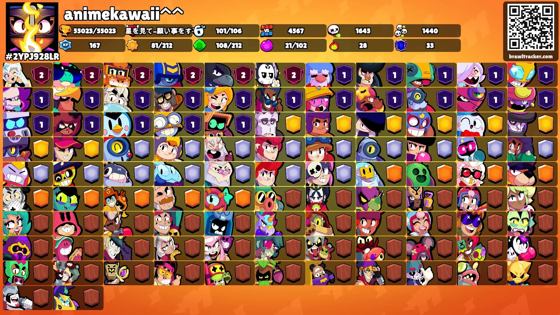 animekawaii^^'s Ranks