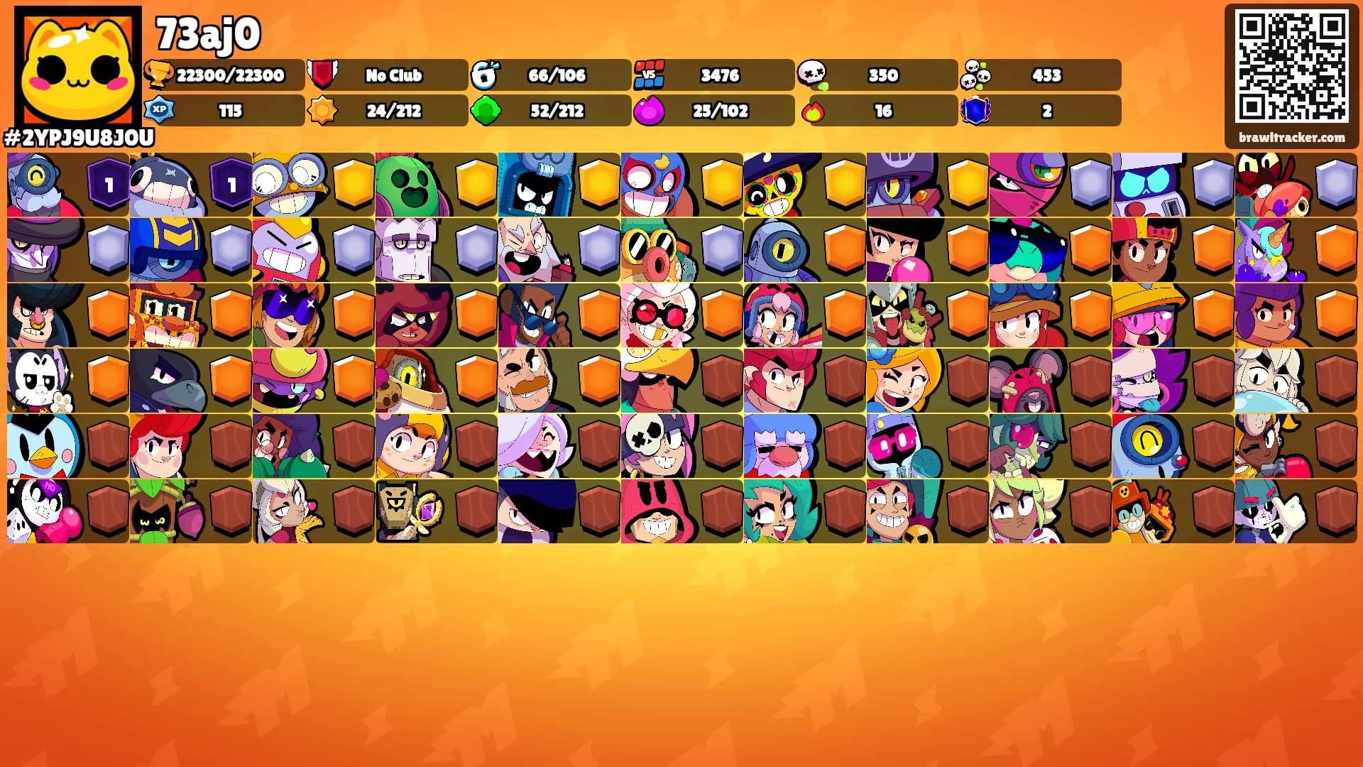 73aj0's Ranks